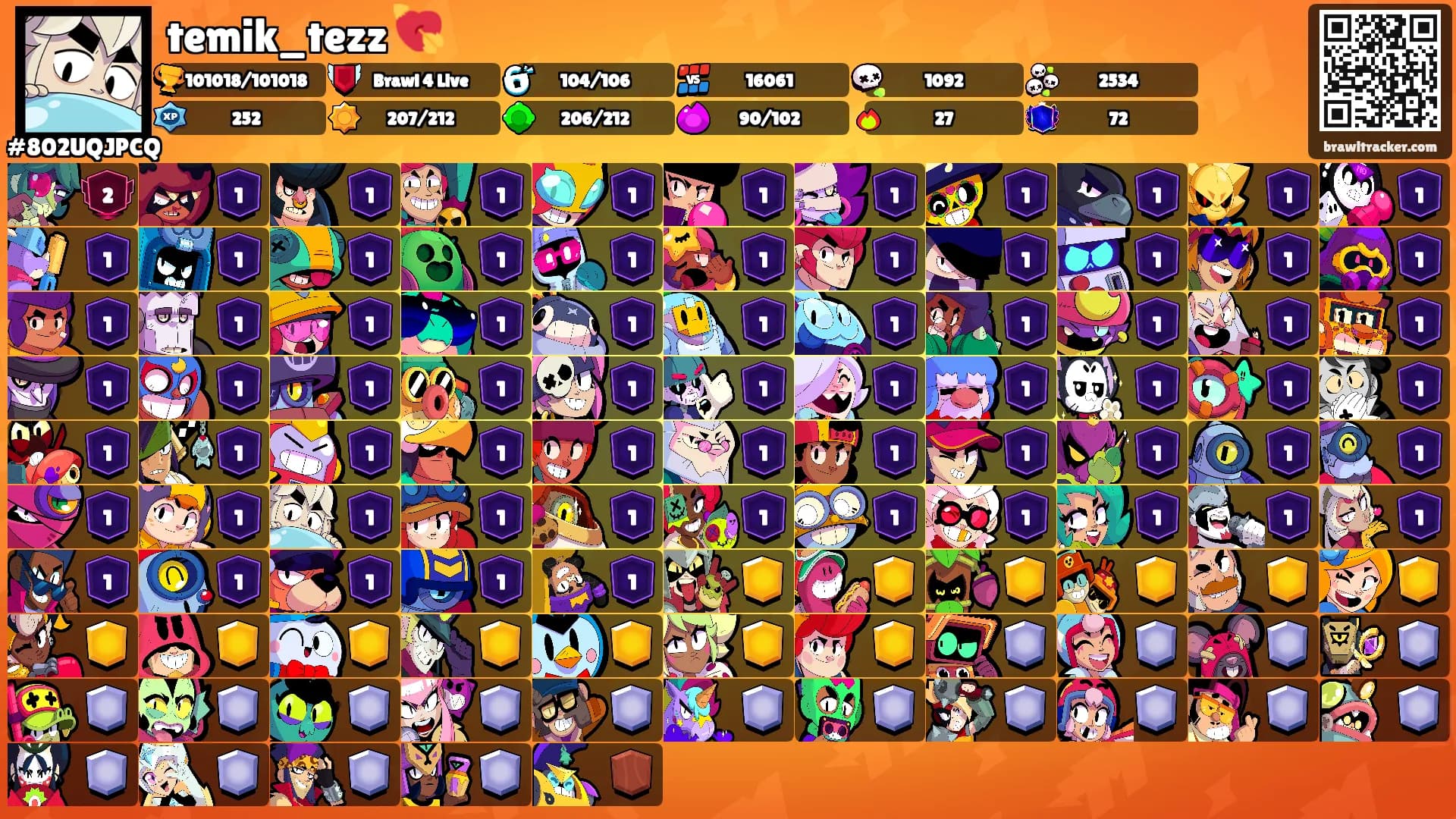 temik_tezz 💘's Ranks