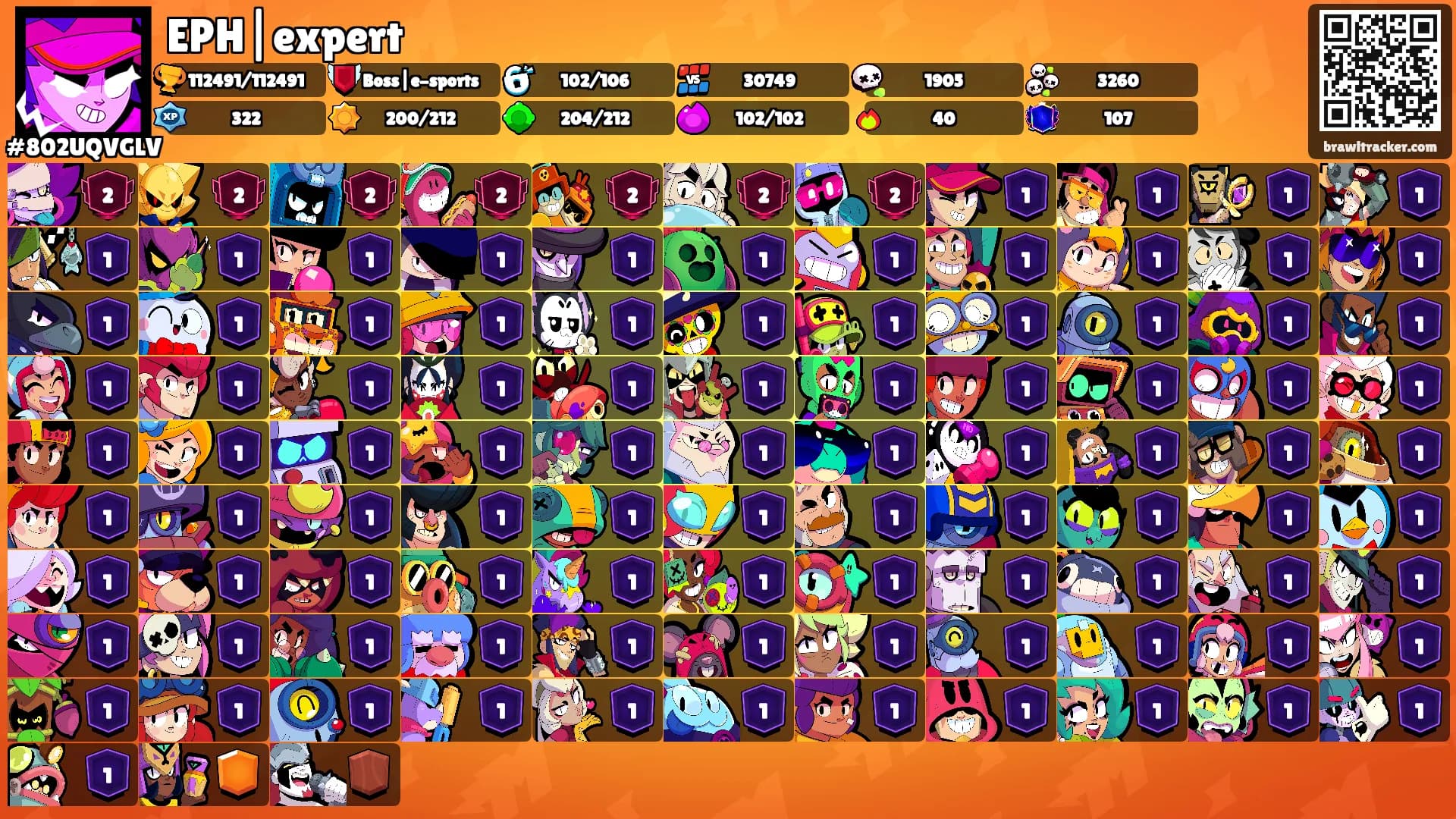 EPH|expert's Ranks