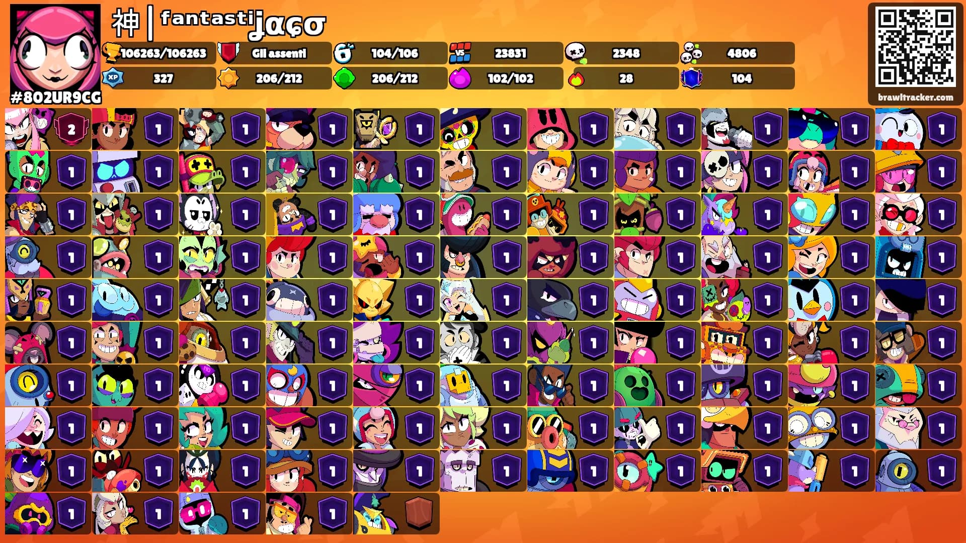 神|ᶠᵃⁿᵗᵃˢᵗⁱʝαɕσ's Ranks