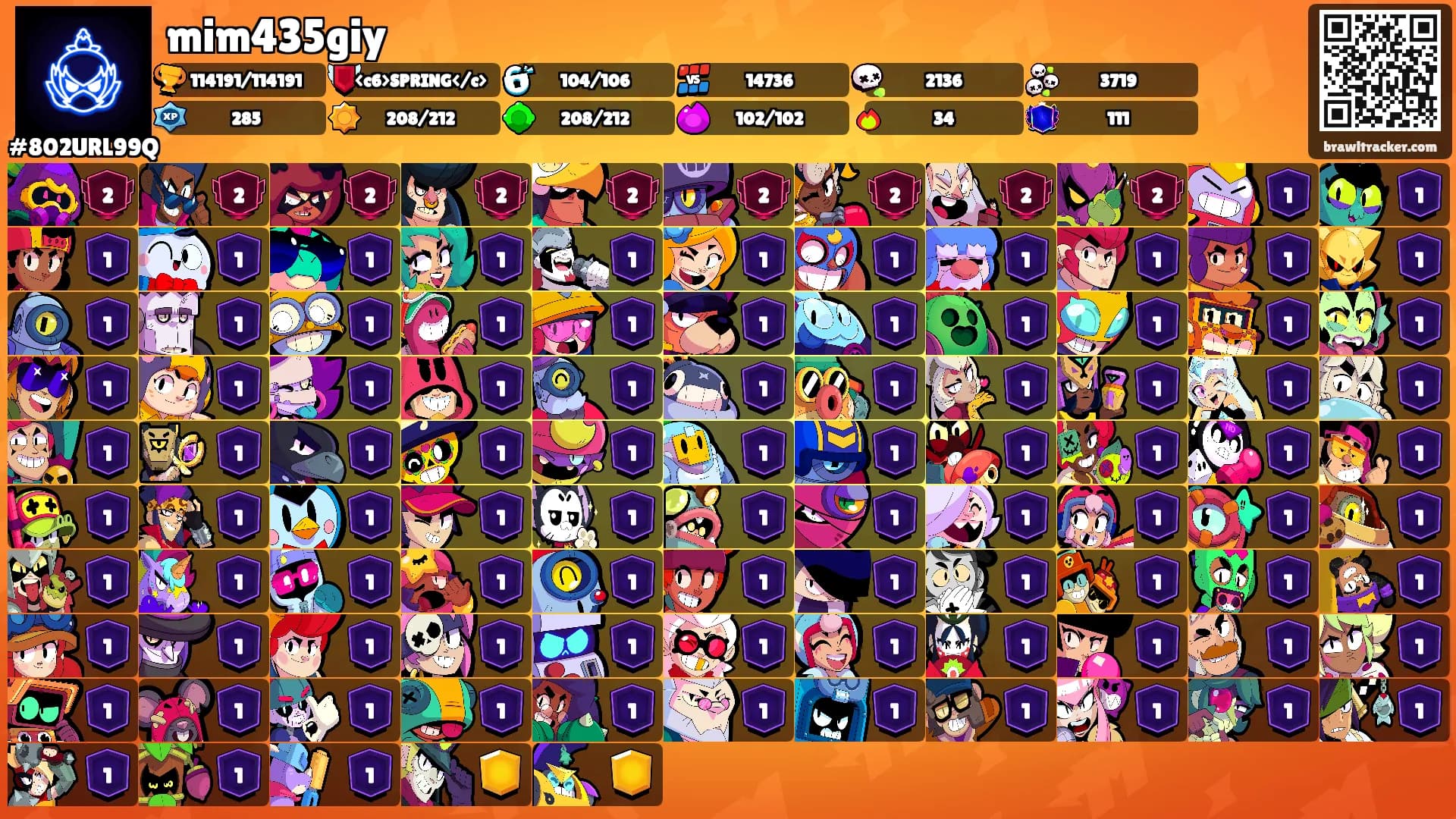 mim435giy's Ranks