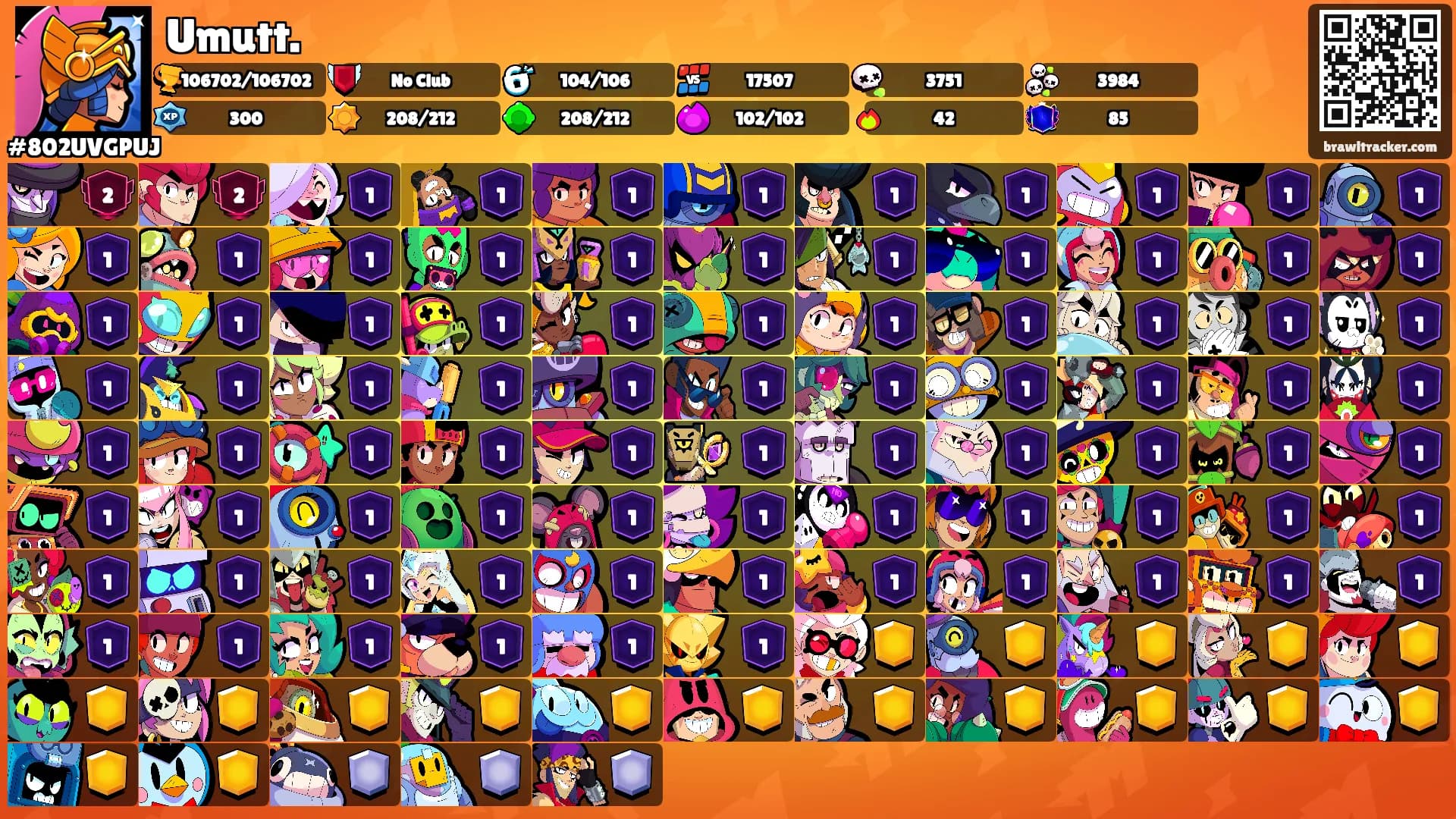 Umutt.'s Ranks
