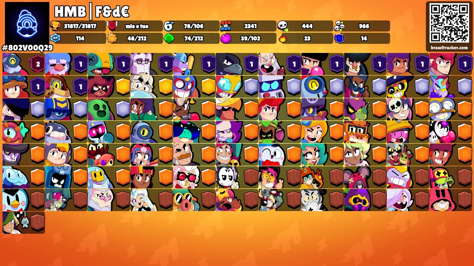 HMB|F&d€'s Ranks