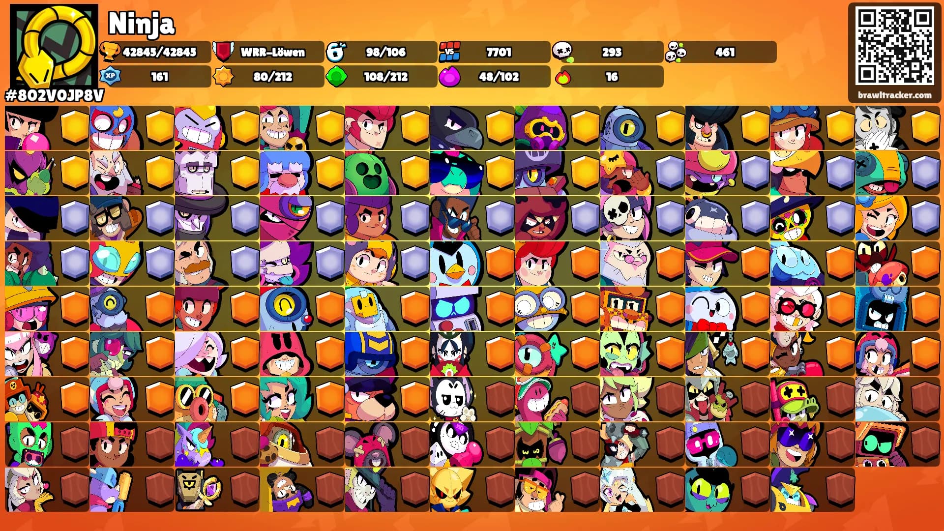 Ninja's Ranks
