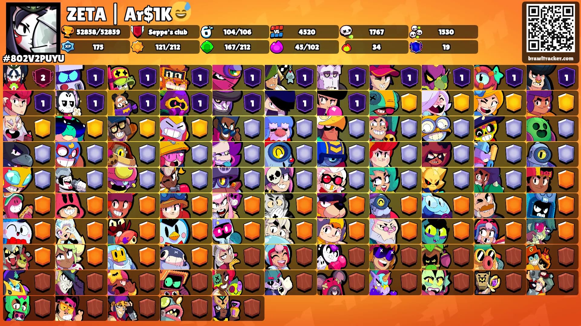 ZETA | Ar$1K😅's Ranks