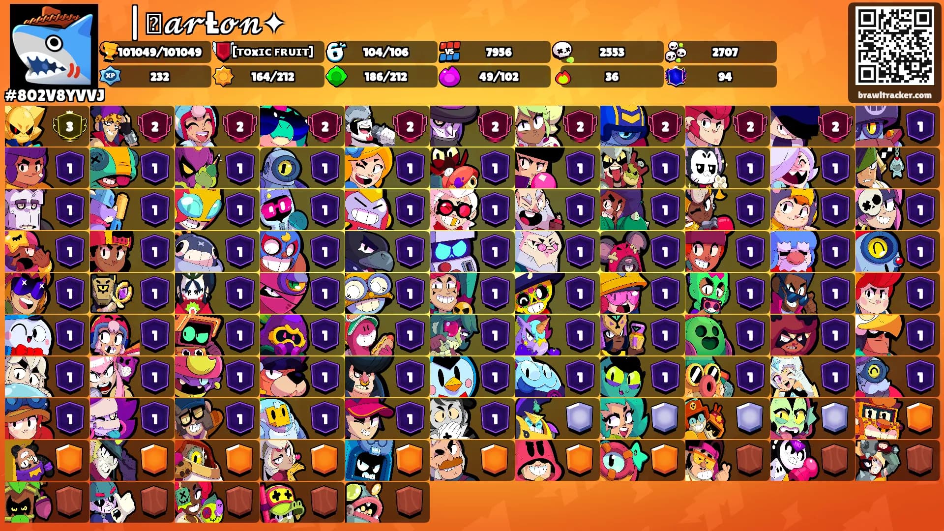 ᗷᗪᗩ|ᗰ𝓪𝓻Ł𝓸𝓷✦'s Ranks