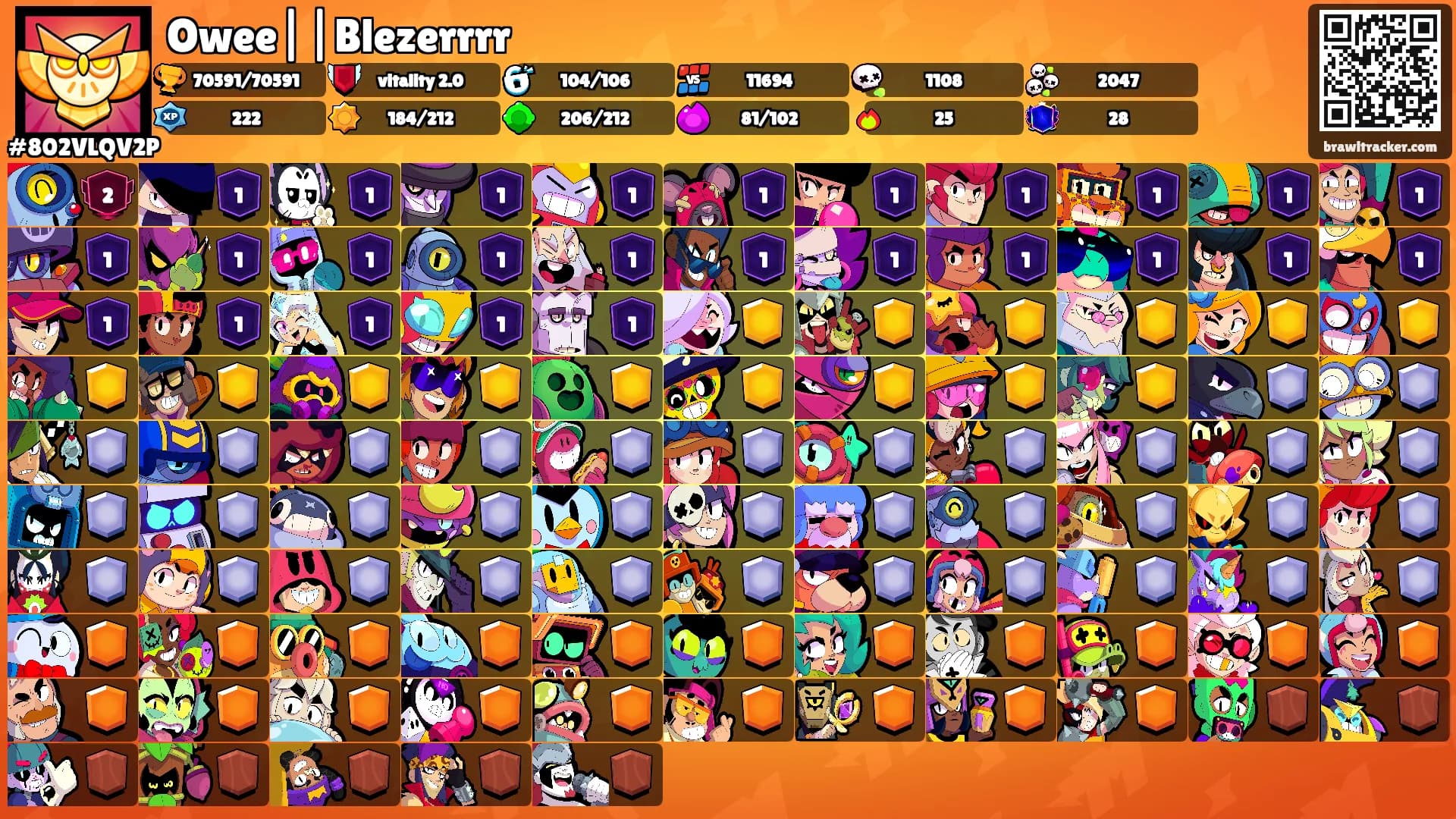 Owee||Blezerrrr's Ranks
