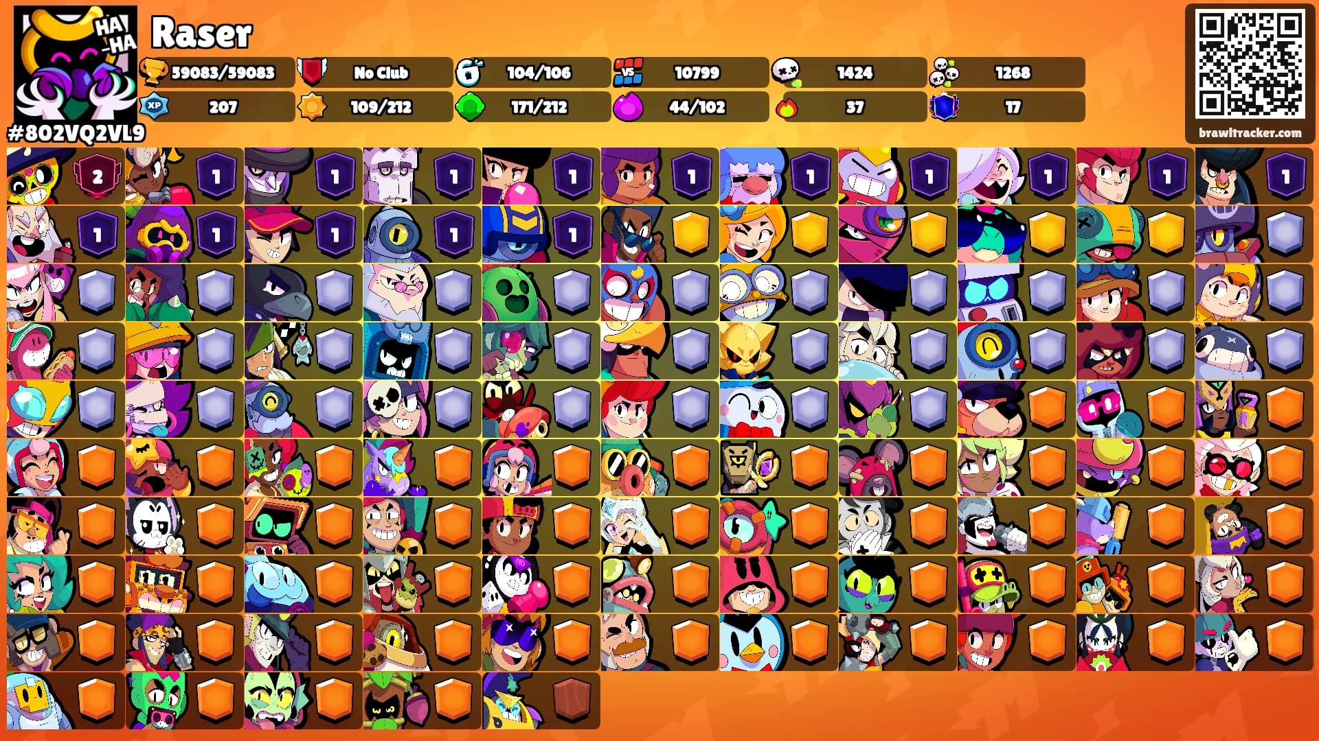 Raser's Ranks
