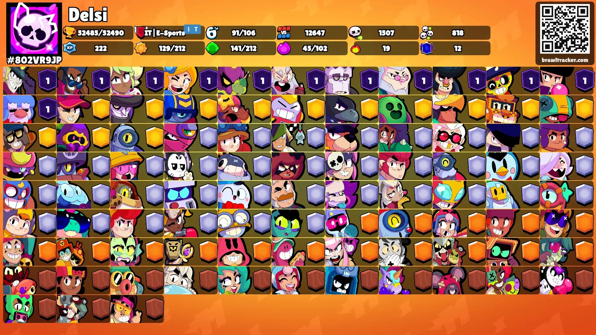 Delsi's Ranks