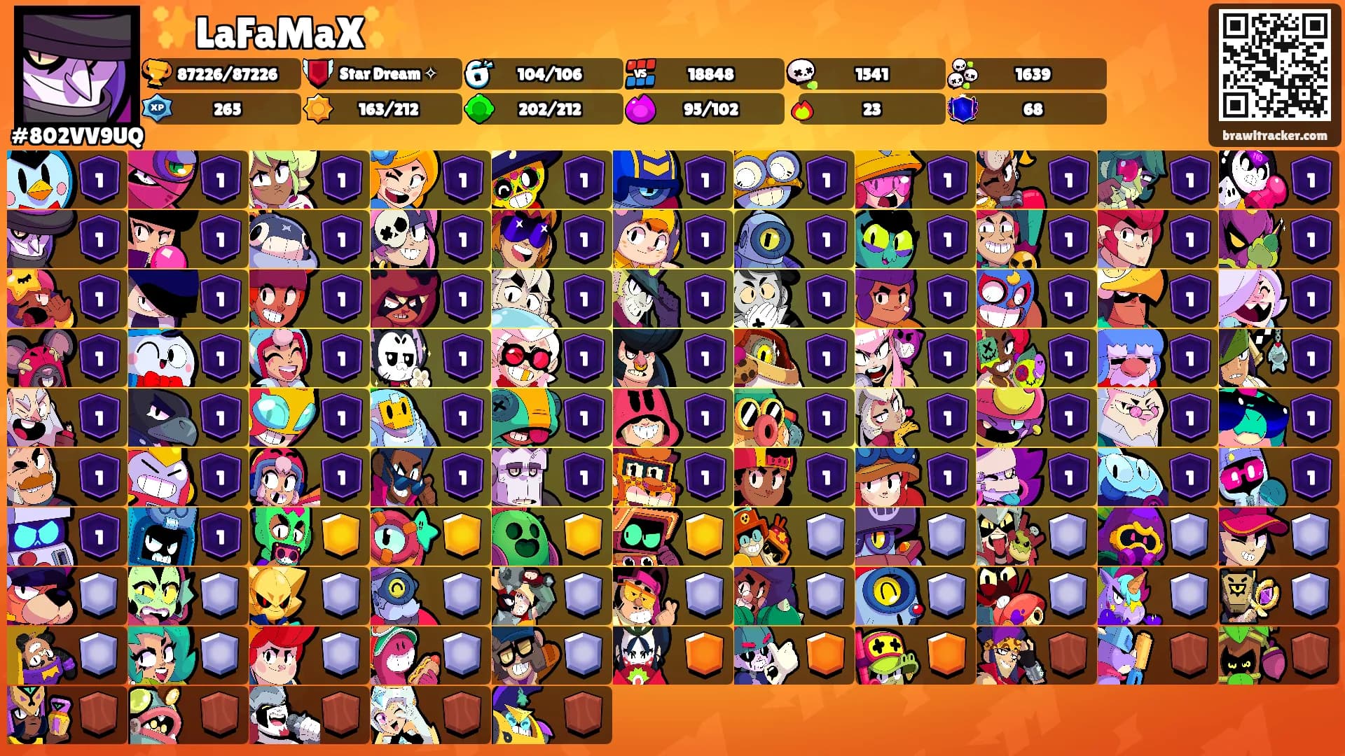 ✨LaFaMaX✨'s Ranks