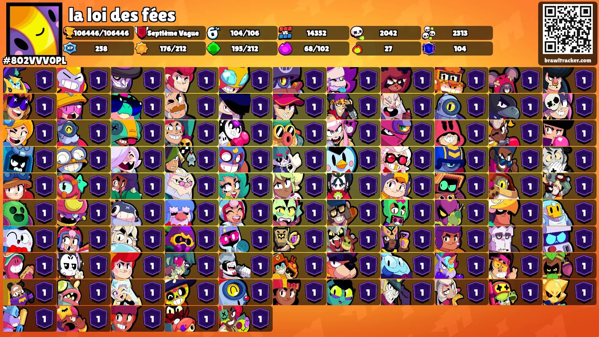 la loi des fées's Ranks