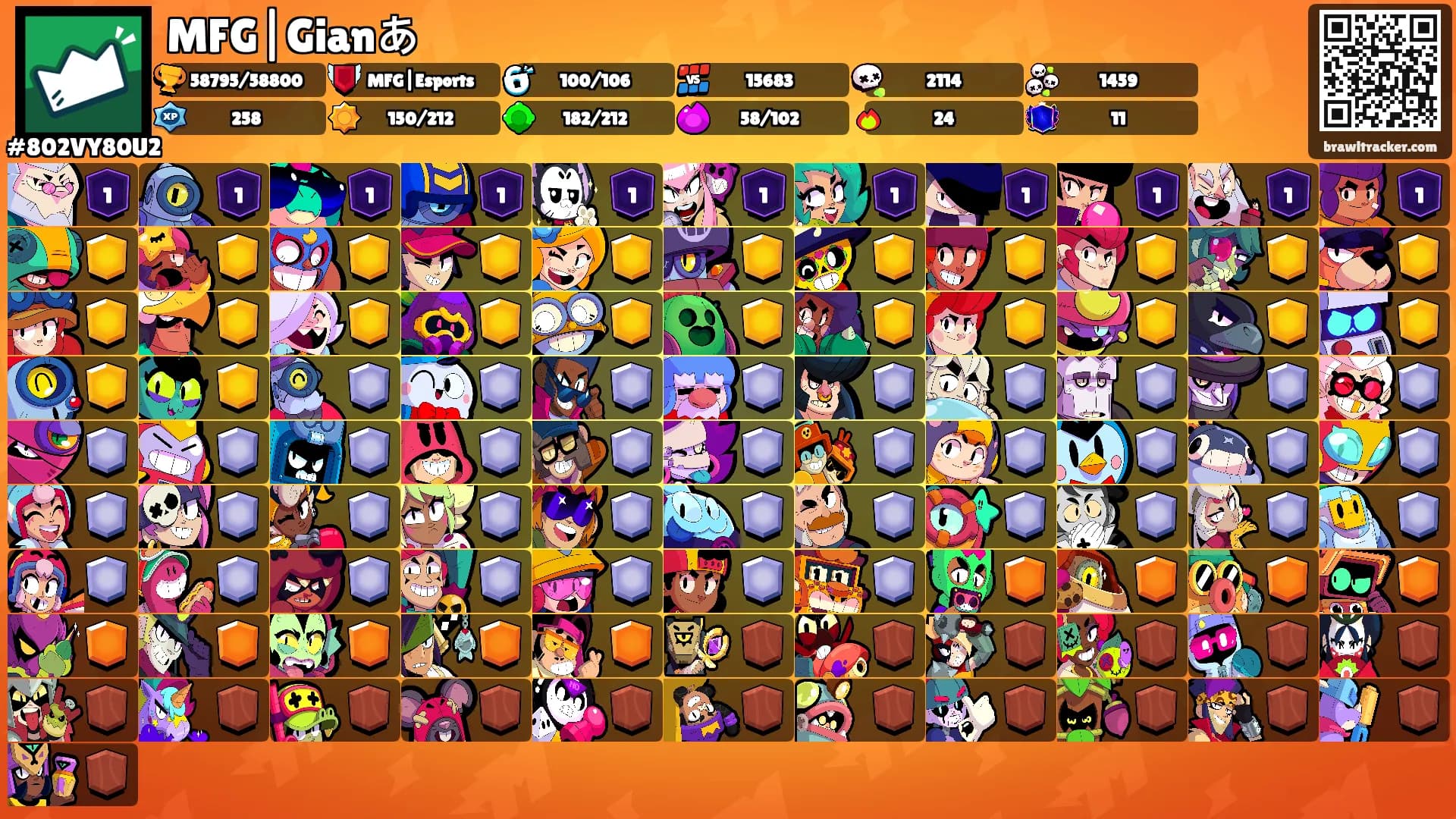 MFG|Gianあ's Ranks