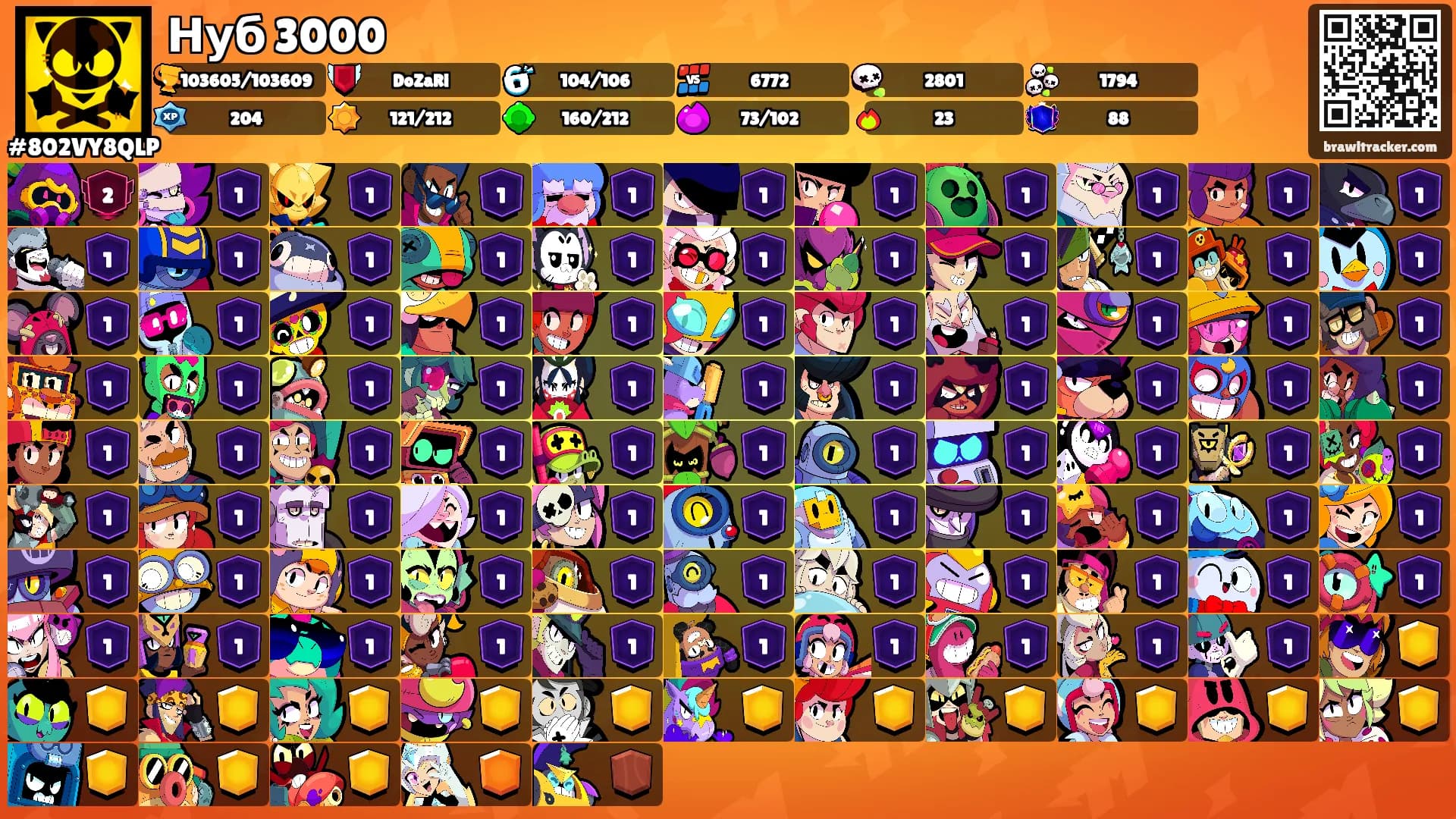 Нуб 3000's Ranks