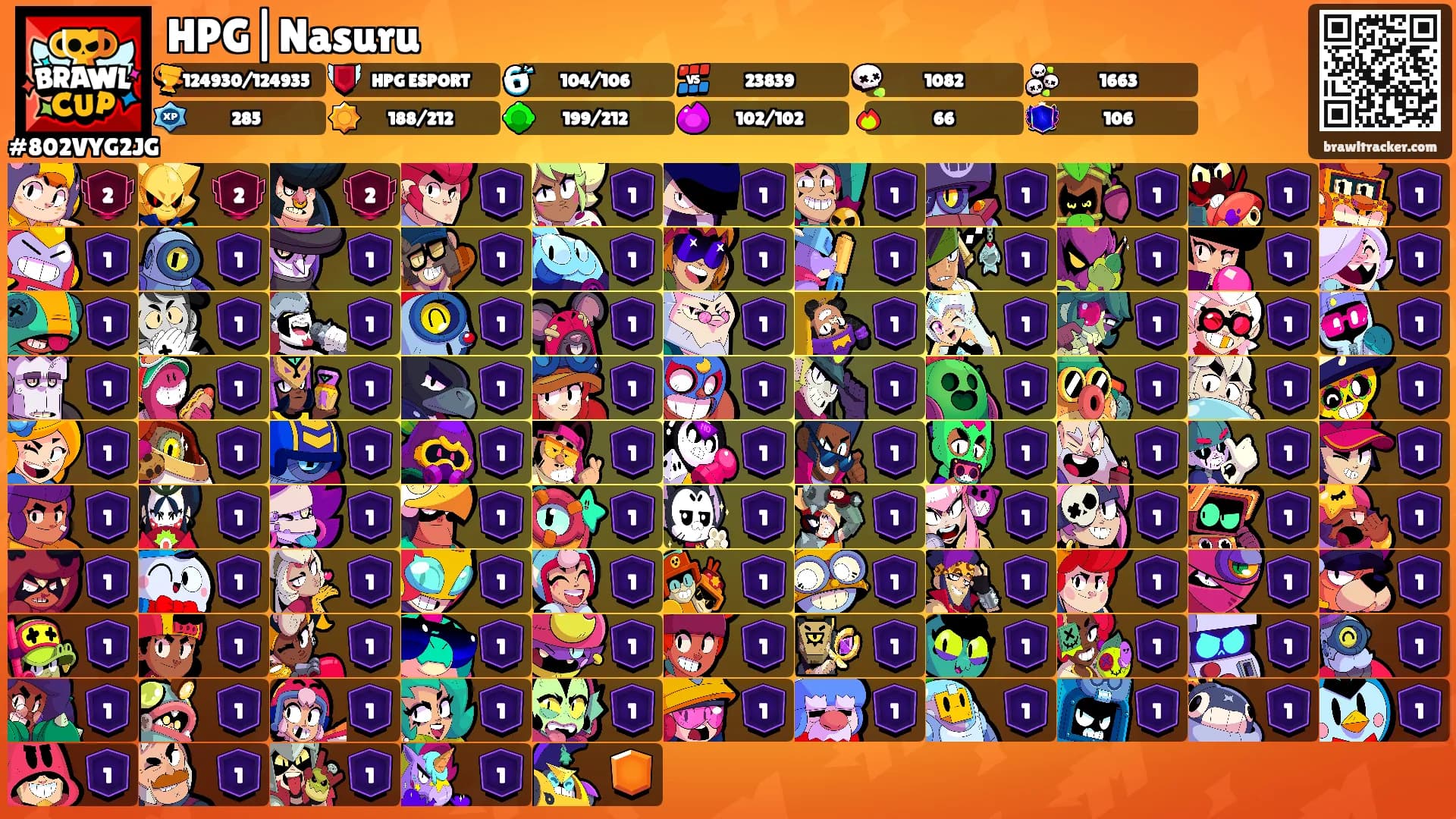 HPG|Nasuru's Ranks
