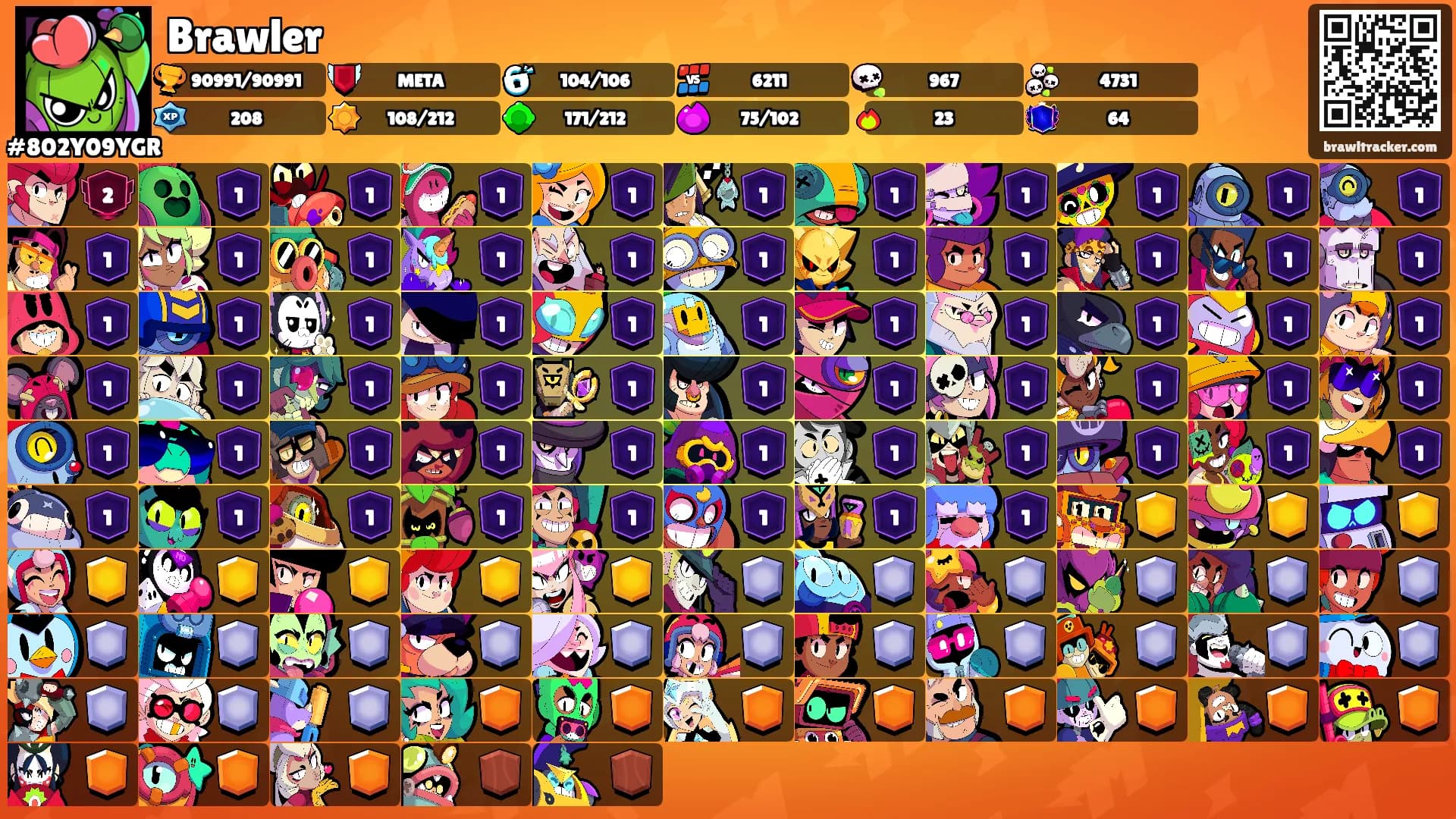 Brawler's Ranks
