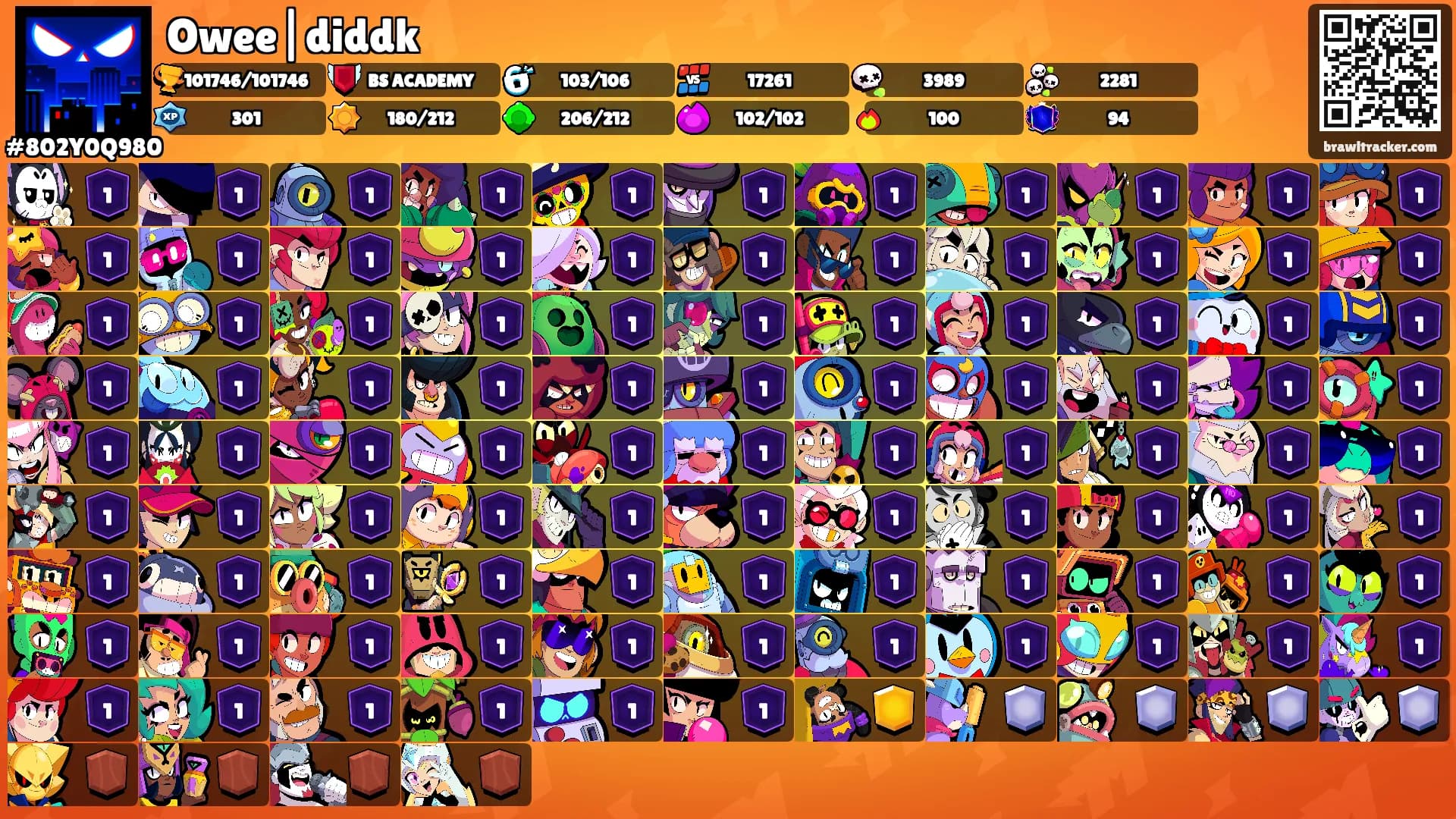 Owee|diddk's Ranks