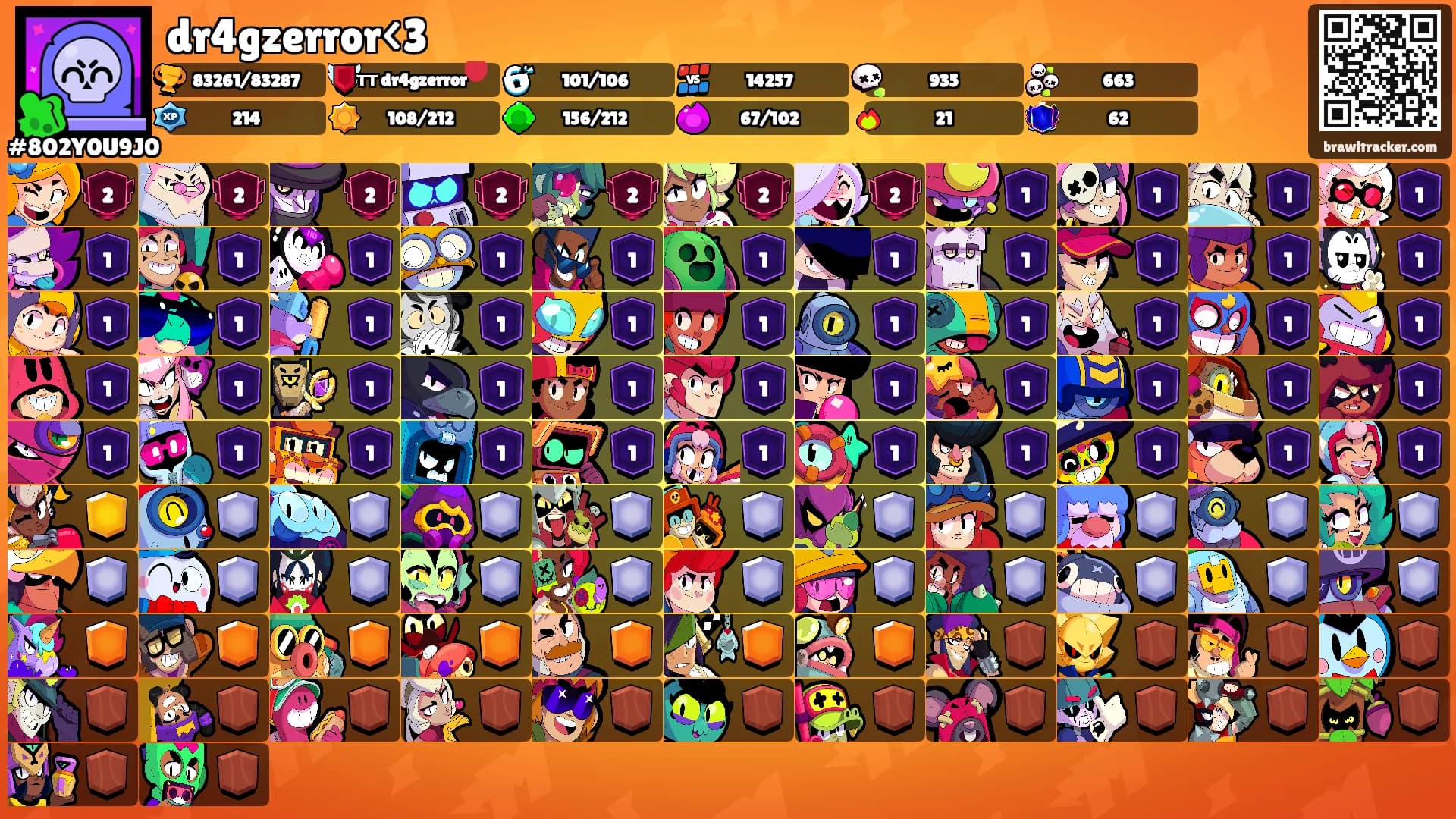 dr4gzerror<3's Ranks