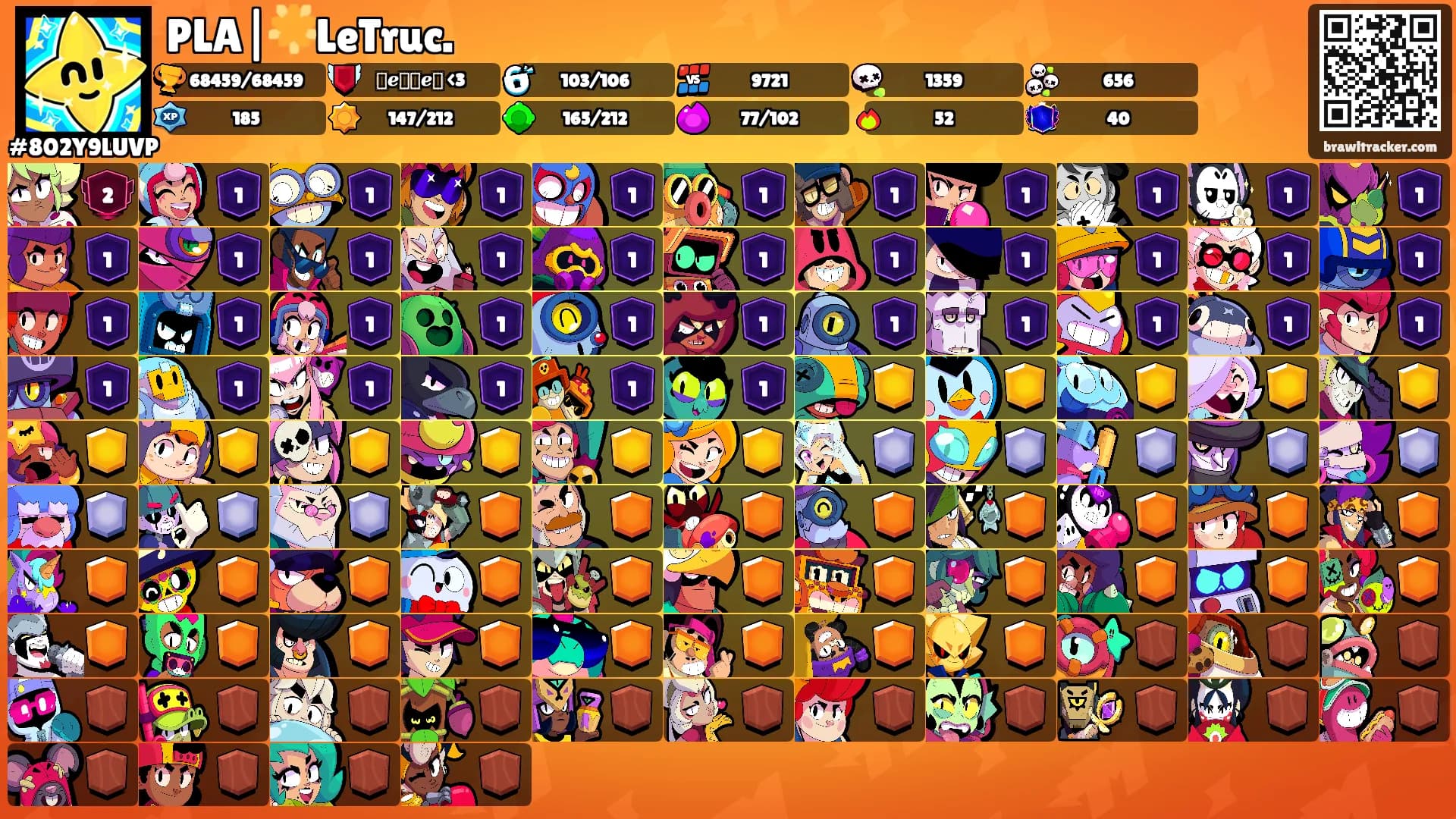 PLA|🌟LeTruc.'s Ranks