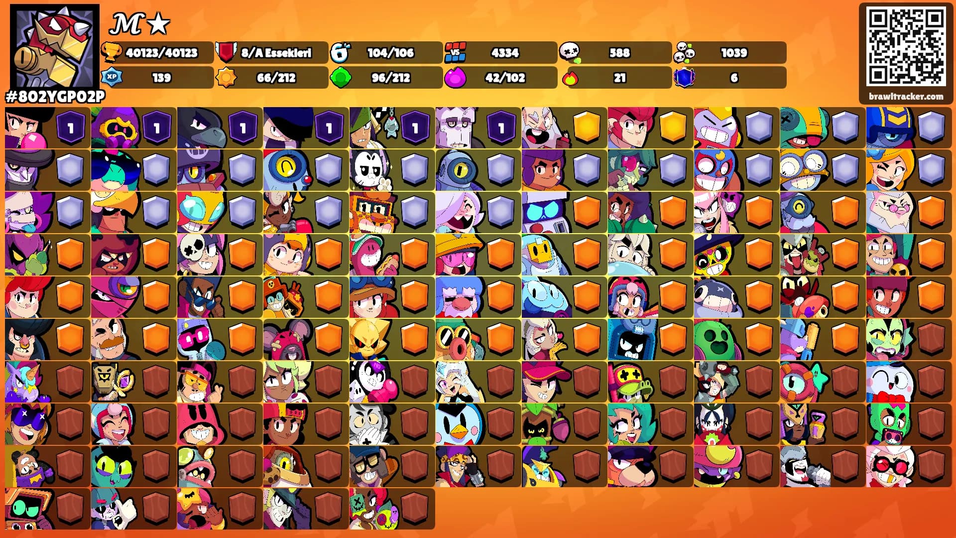 𝓜★'s Ranks