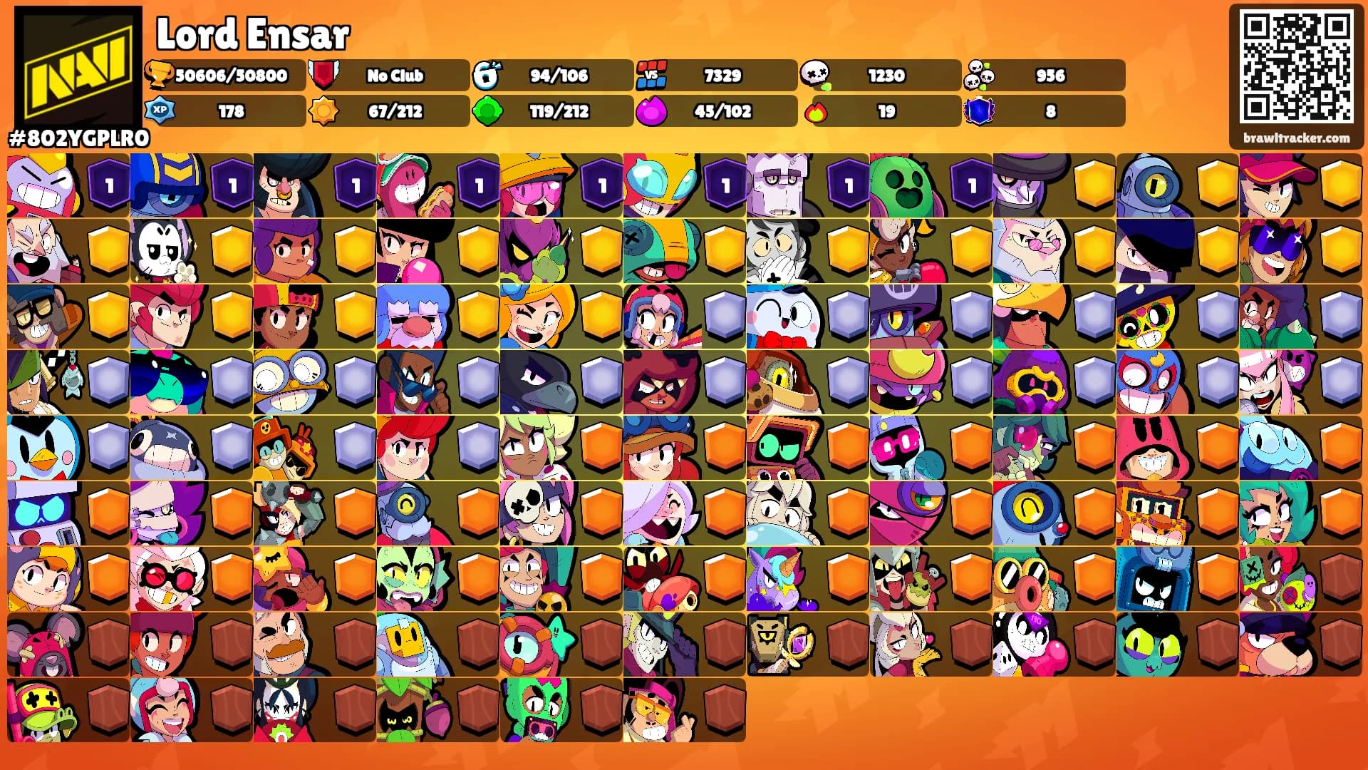Lord Ensar's Ranks