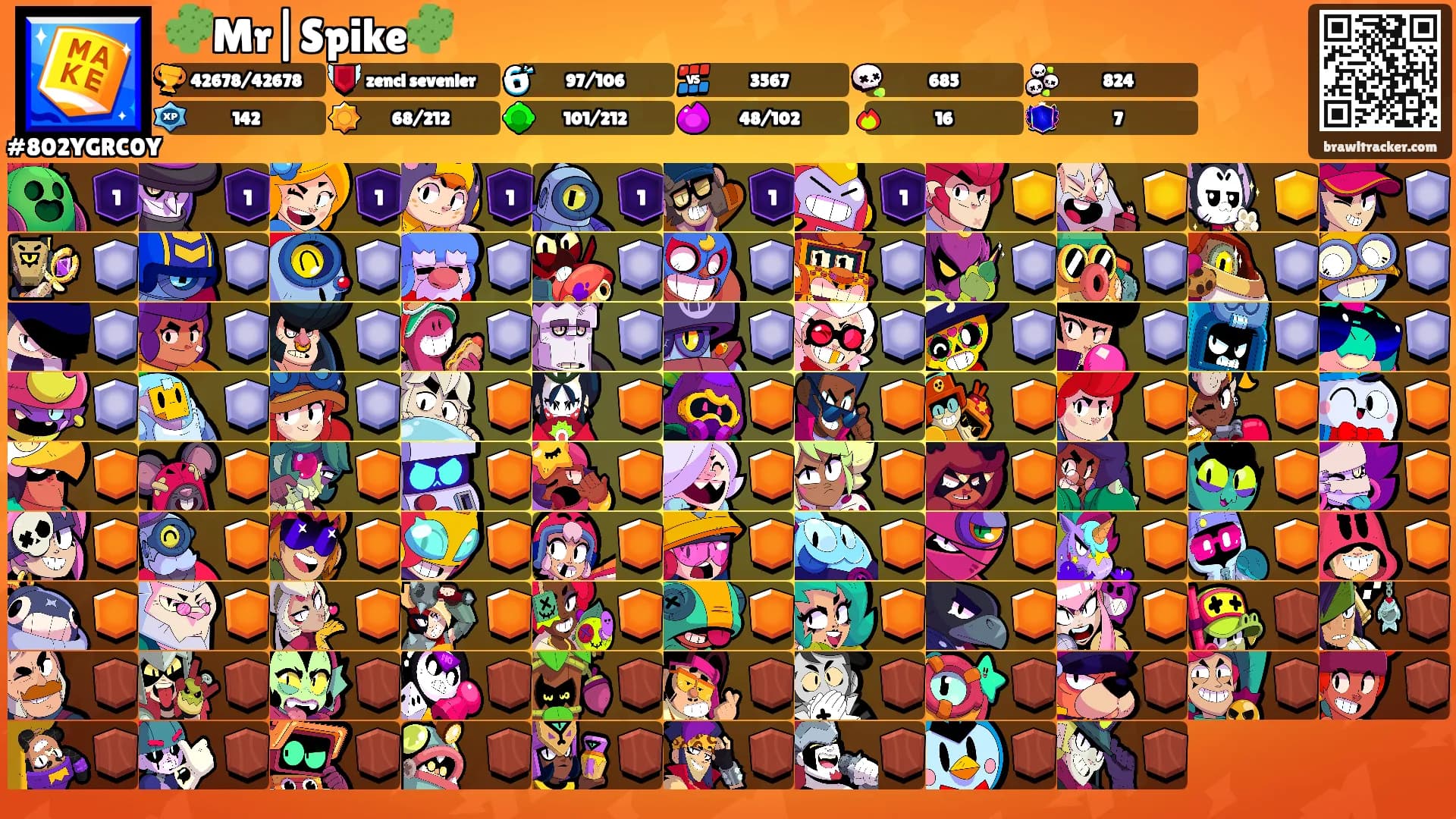🌵Mr|Spike🌵's Ranks