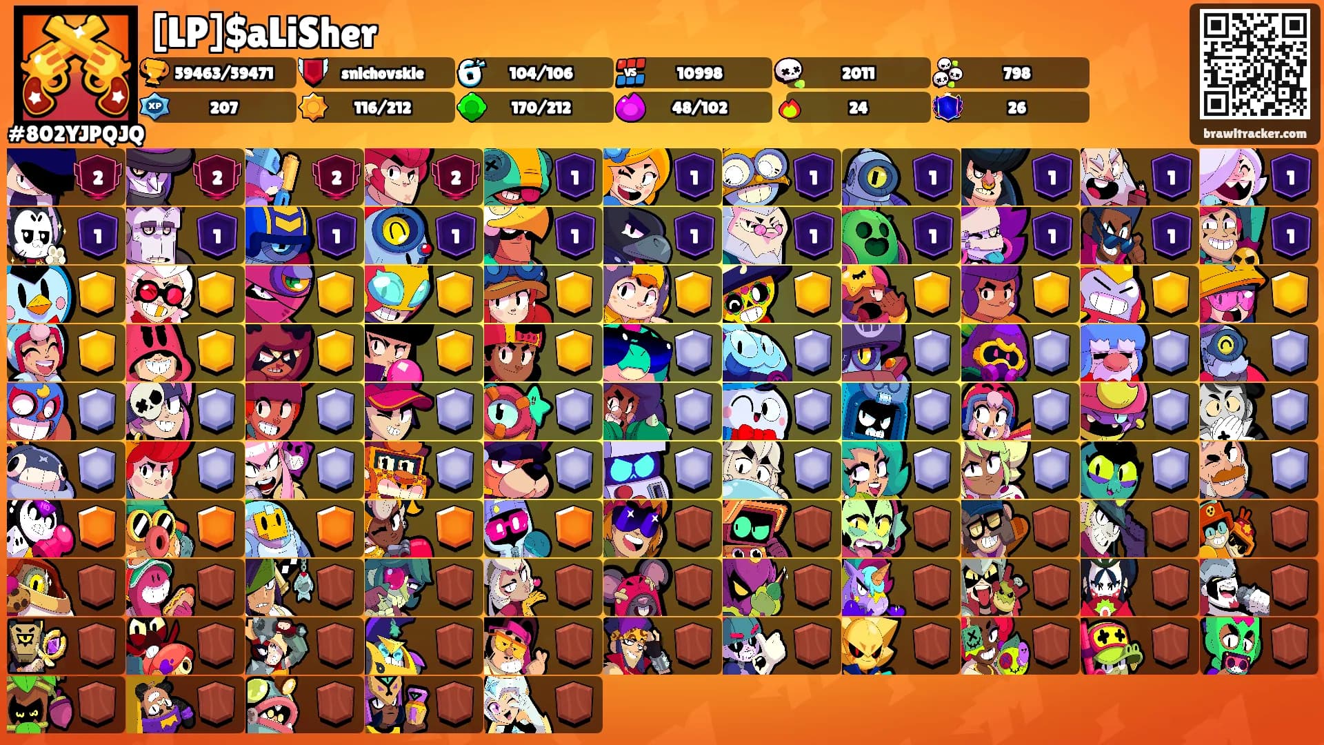 [LP]$aLiSher's Ranks