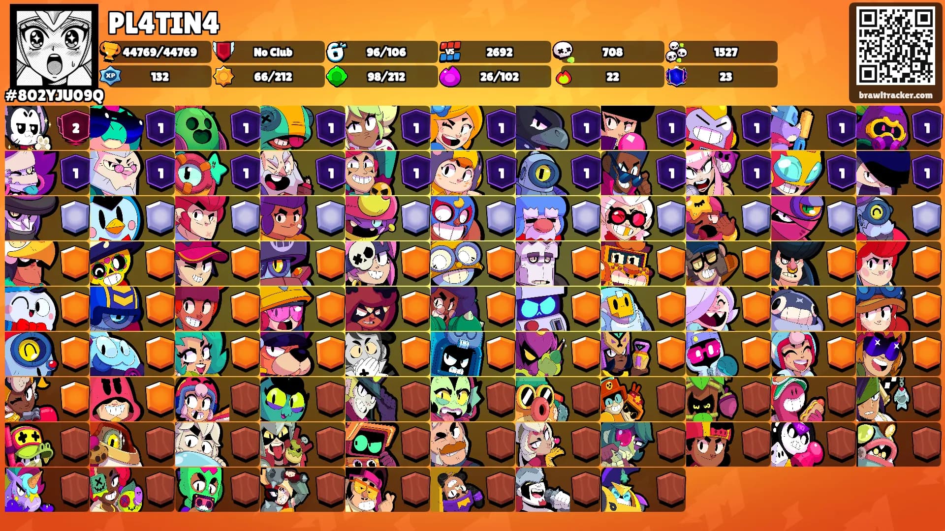 PL4TIN4's Ranks