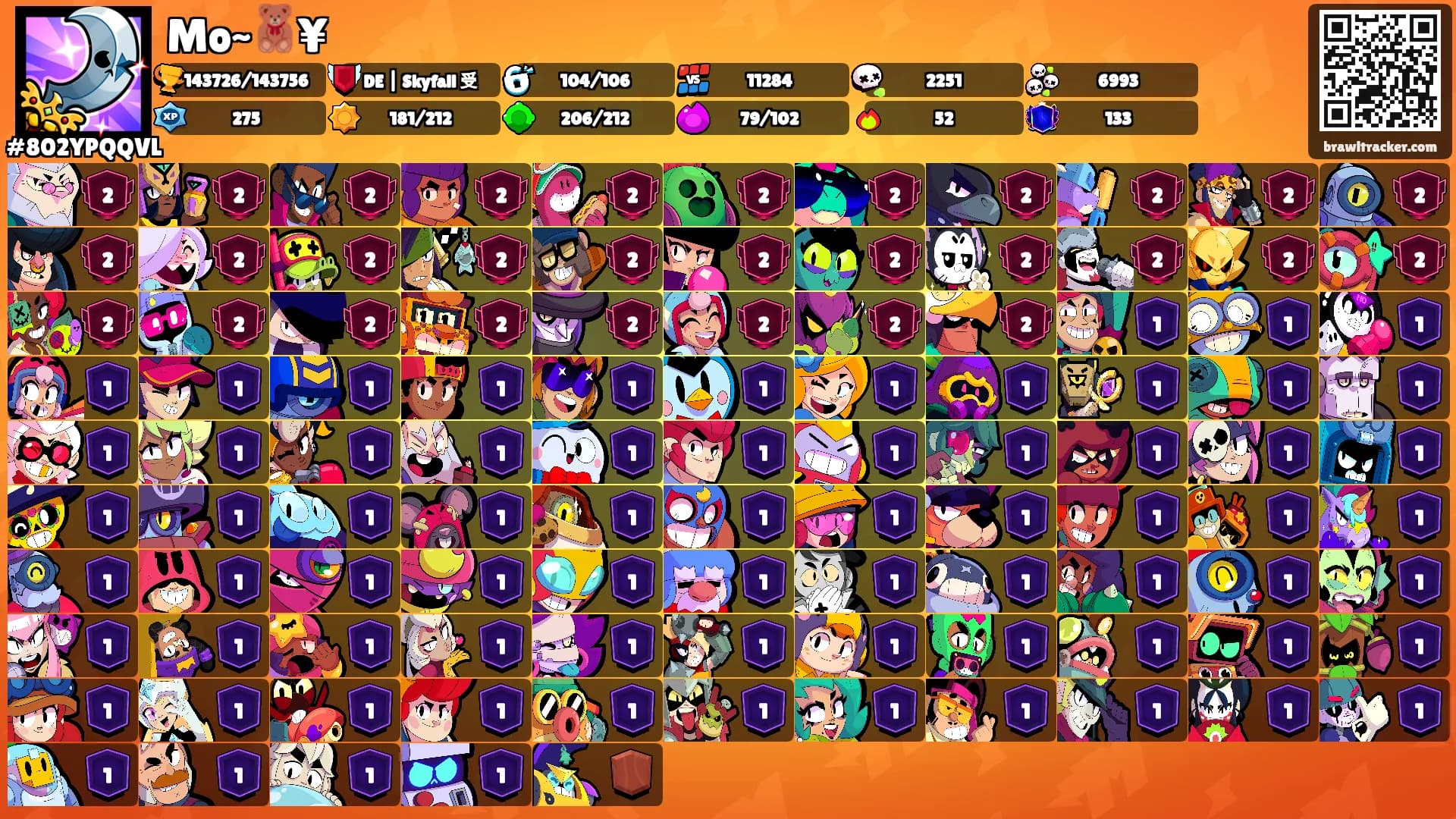 Mo~🧸¥'s Ranks