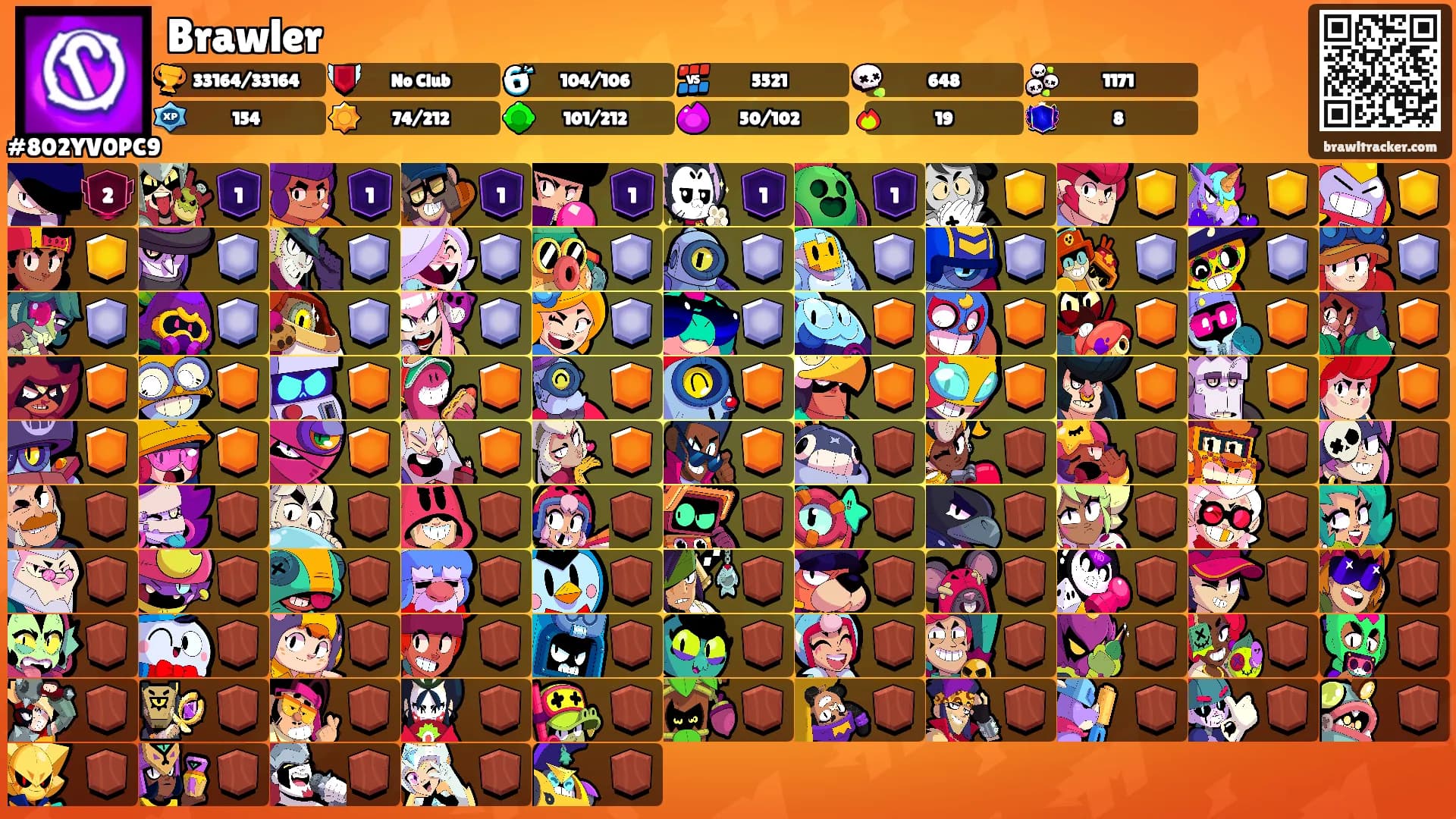 Brawler's Ranks