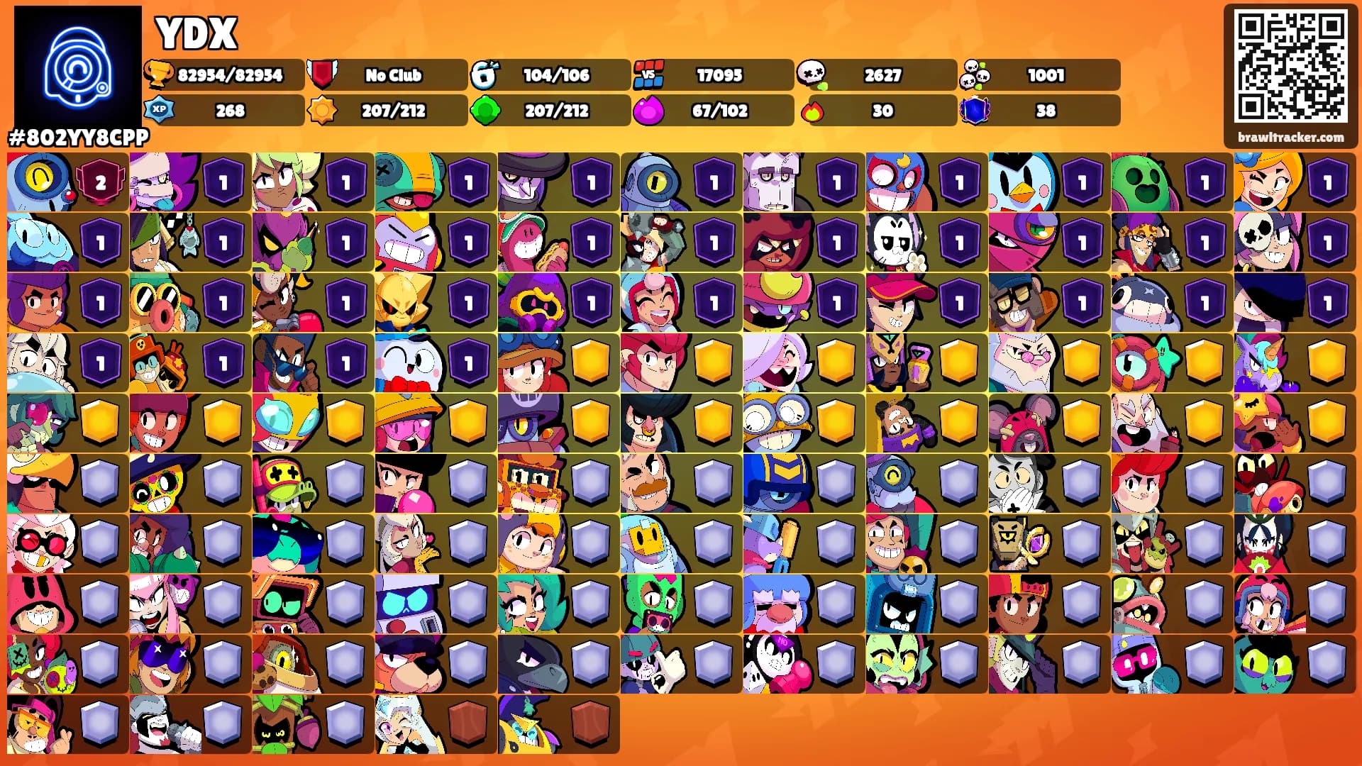 YDX's Ranks