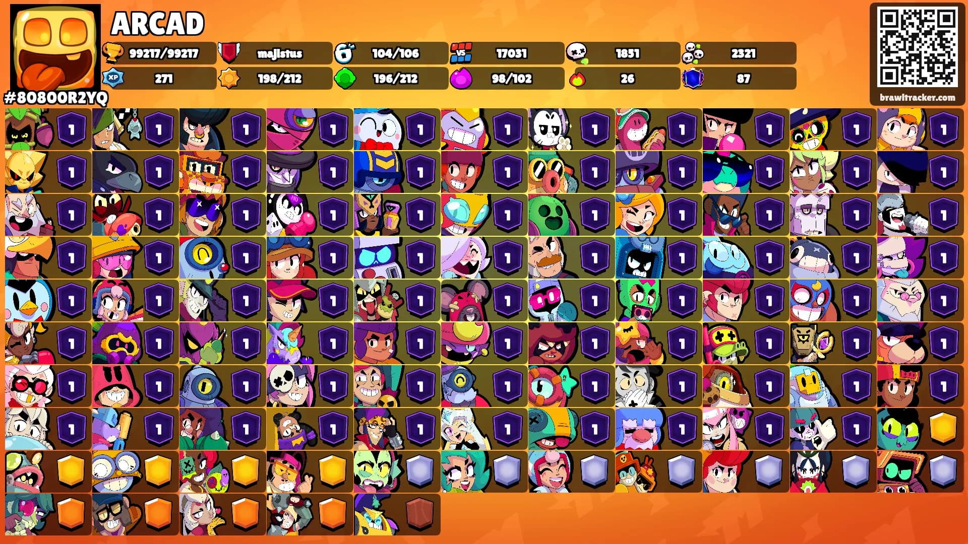 ARCAD's Ranks