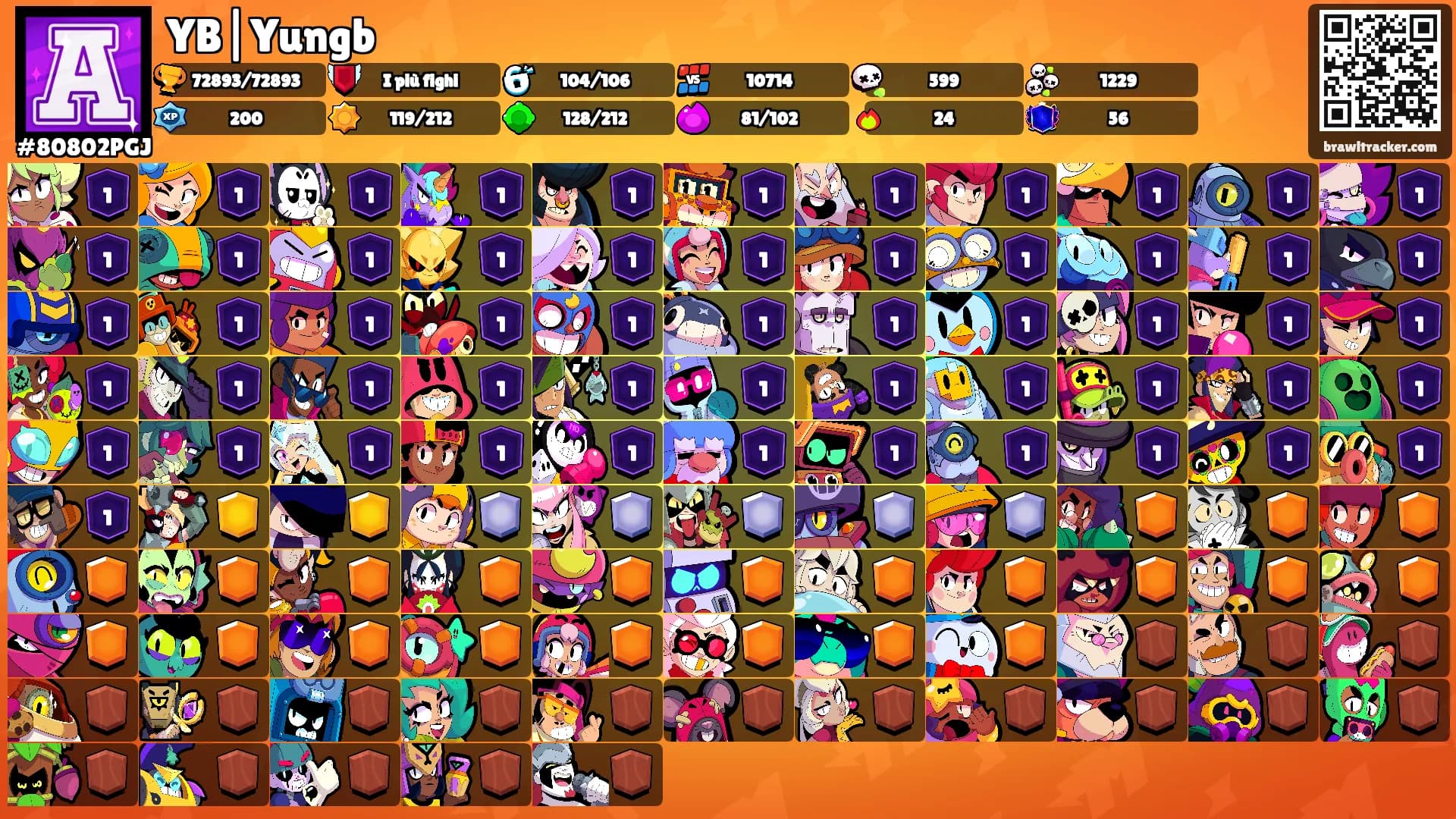 YB|Yungb's Ranks