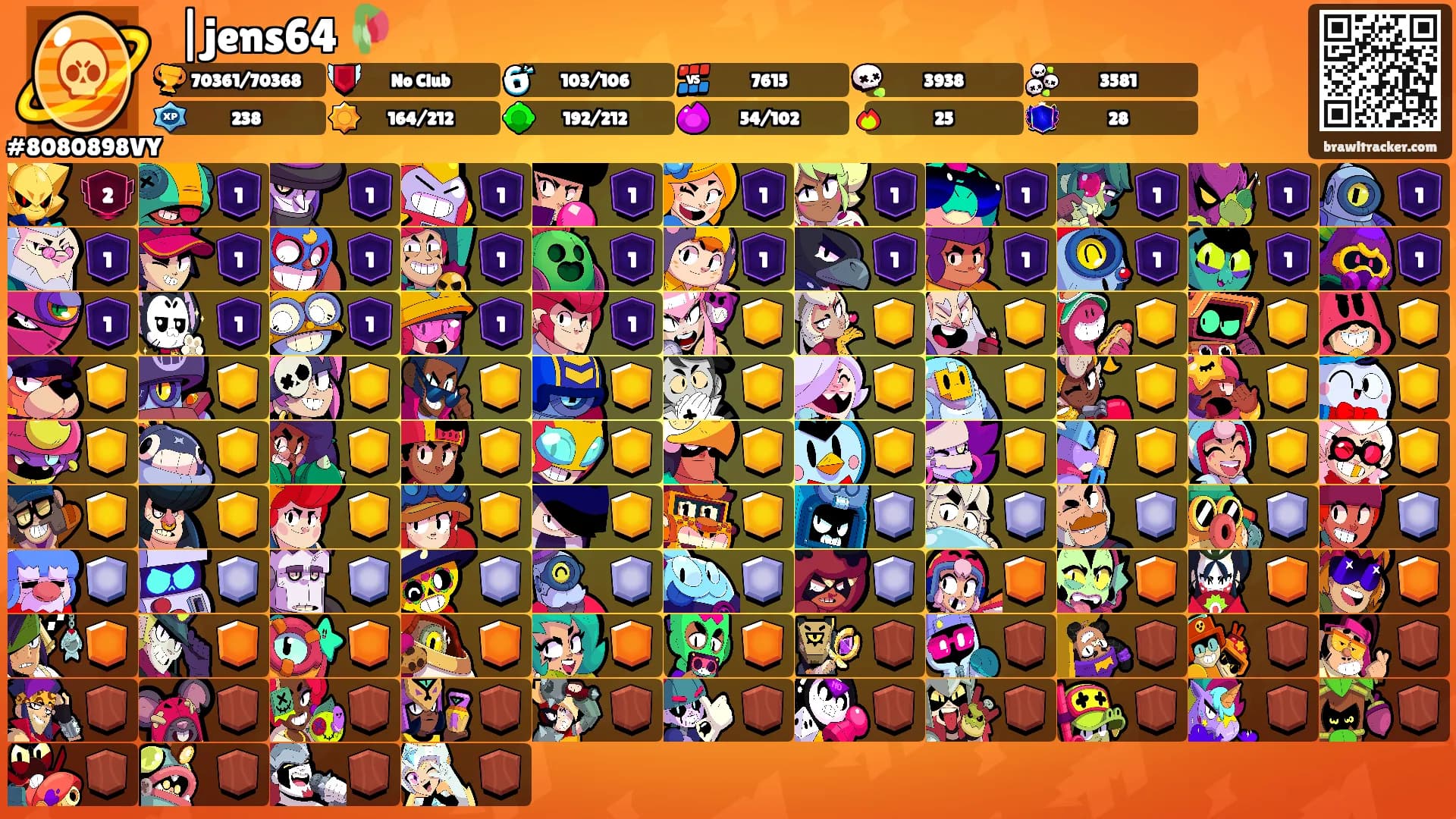 ⛩|jens64 🥀's Ranks