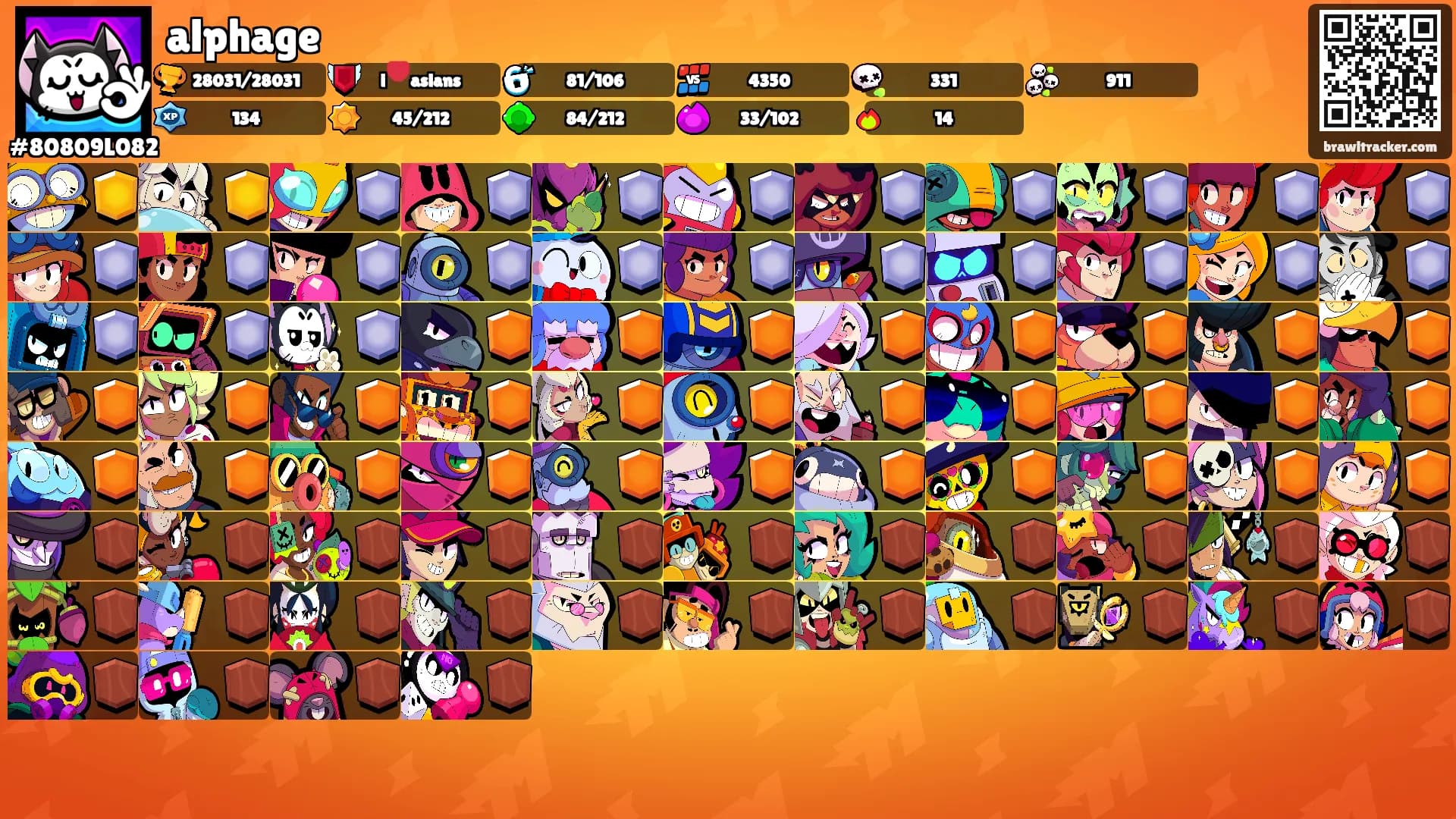 alphage's Ranks
