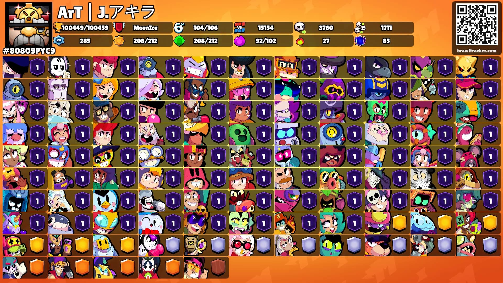 ArT | J.アキラ's Ranks