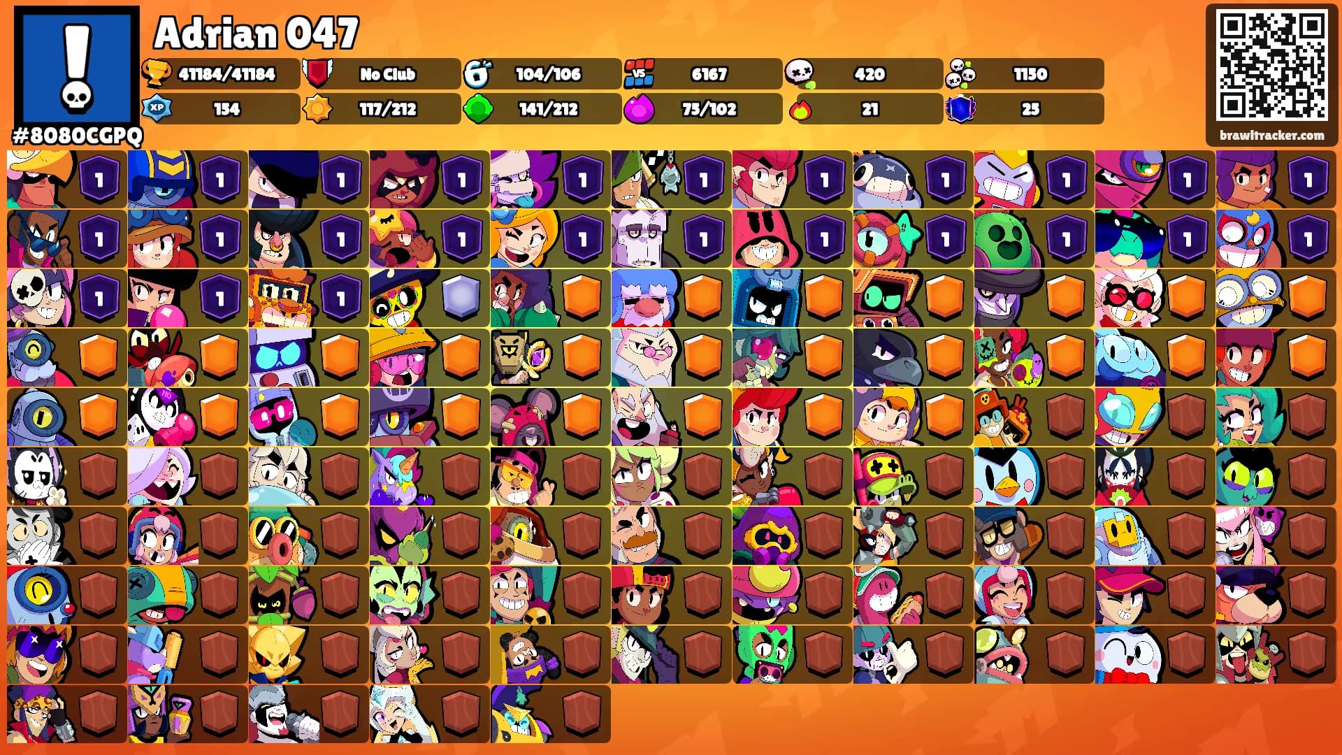 Adrian 047's Ranks