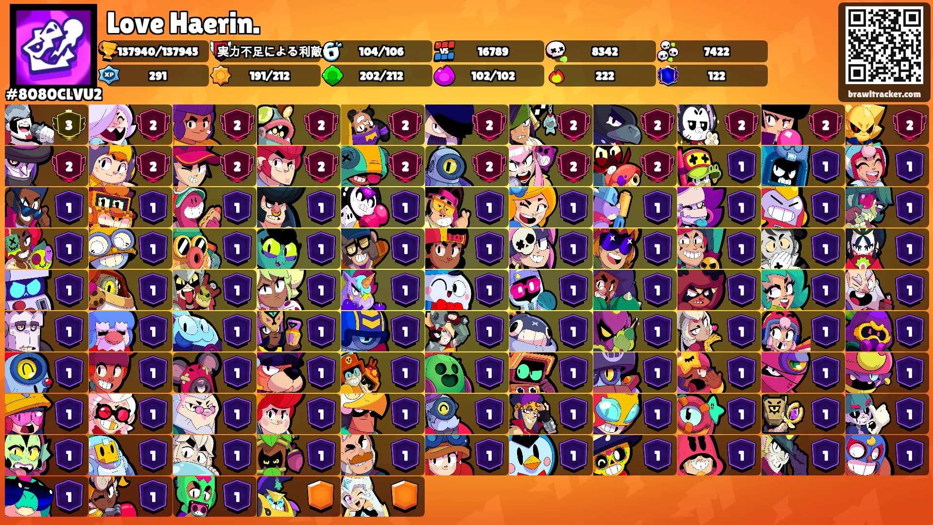 Love Haerin.'s Ranks