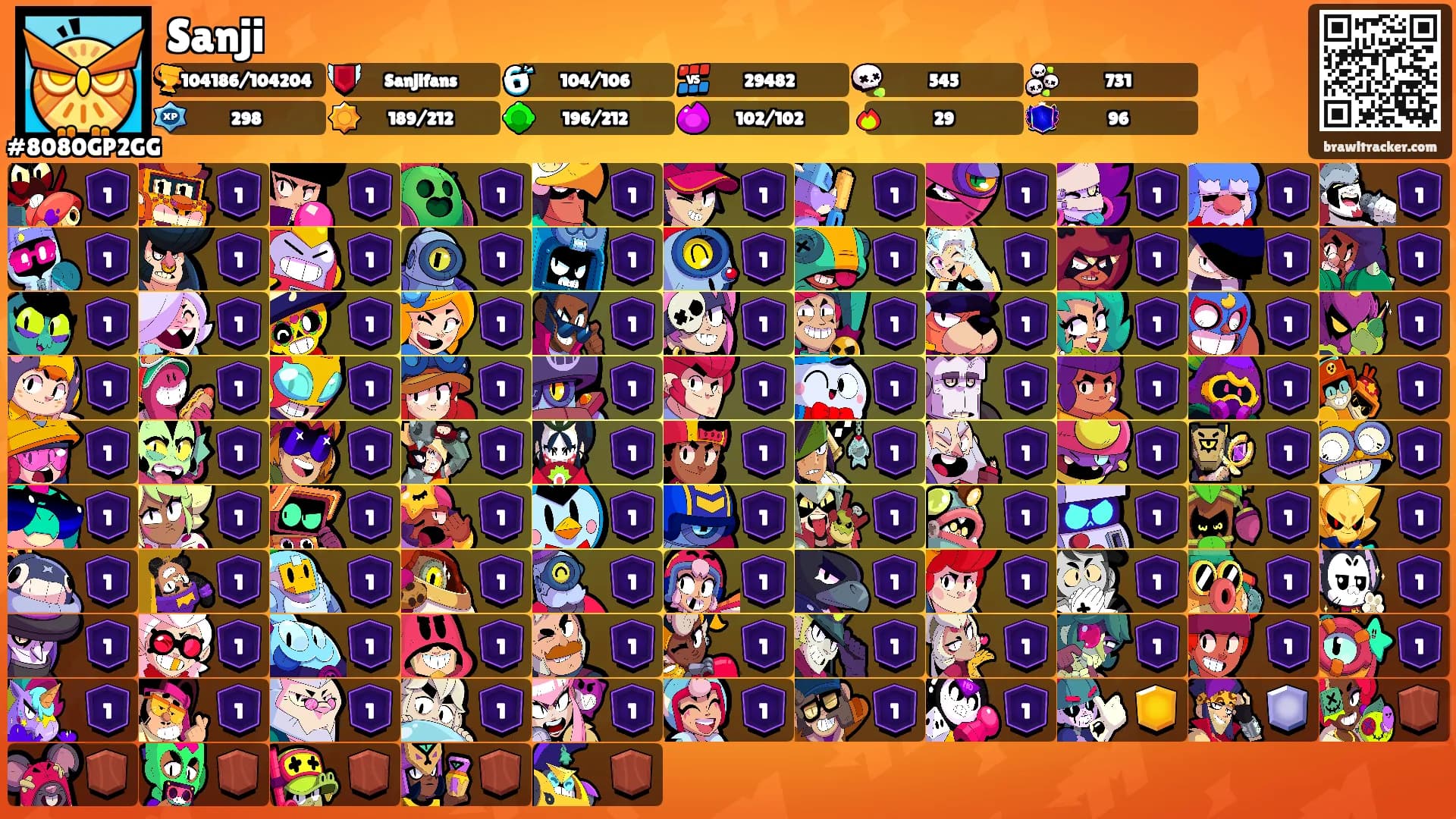Sanji's Ranks