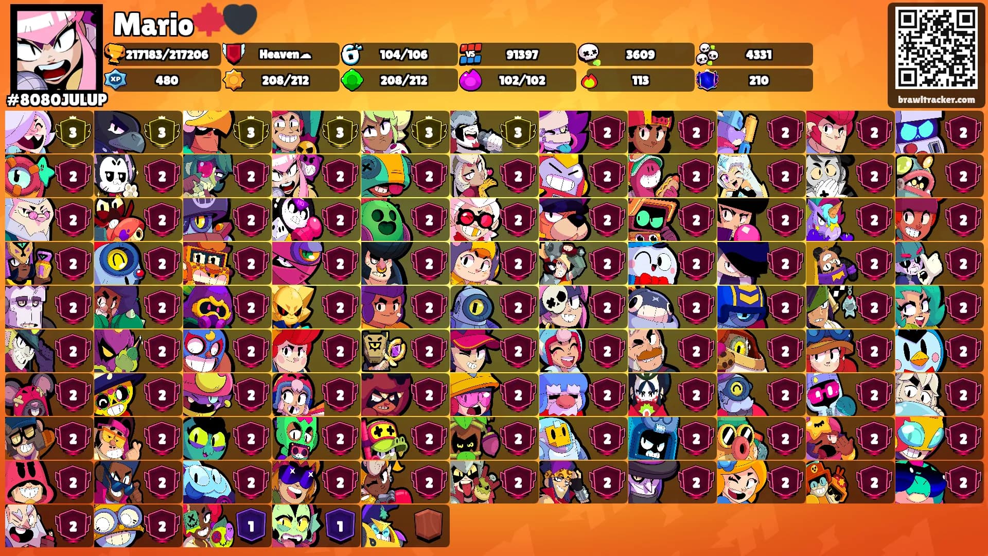 Mario🍁🖤's Ranks
