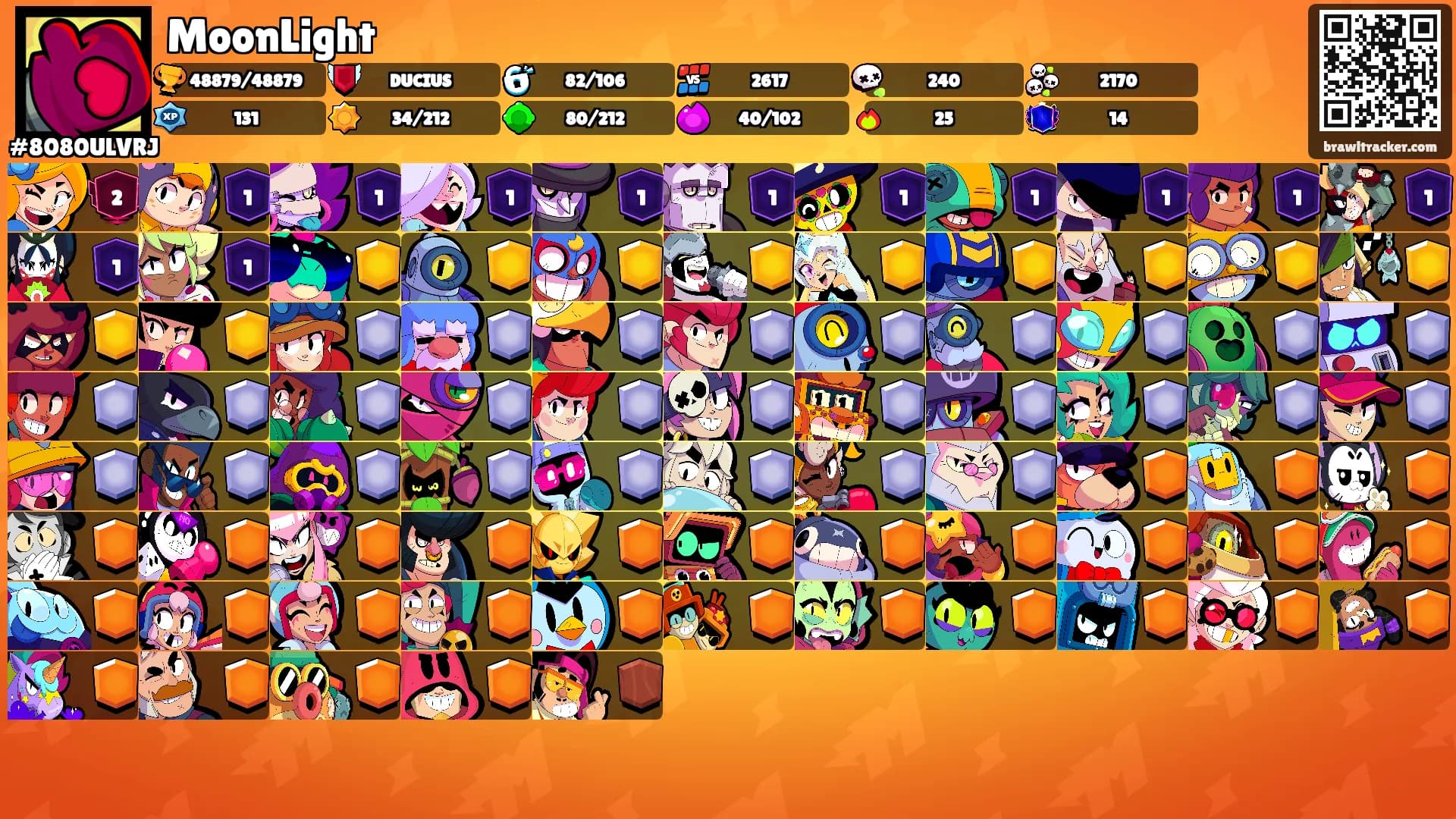 MoonLight's Ranks