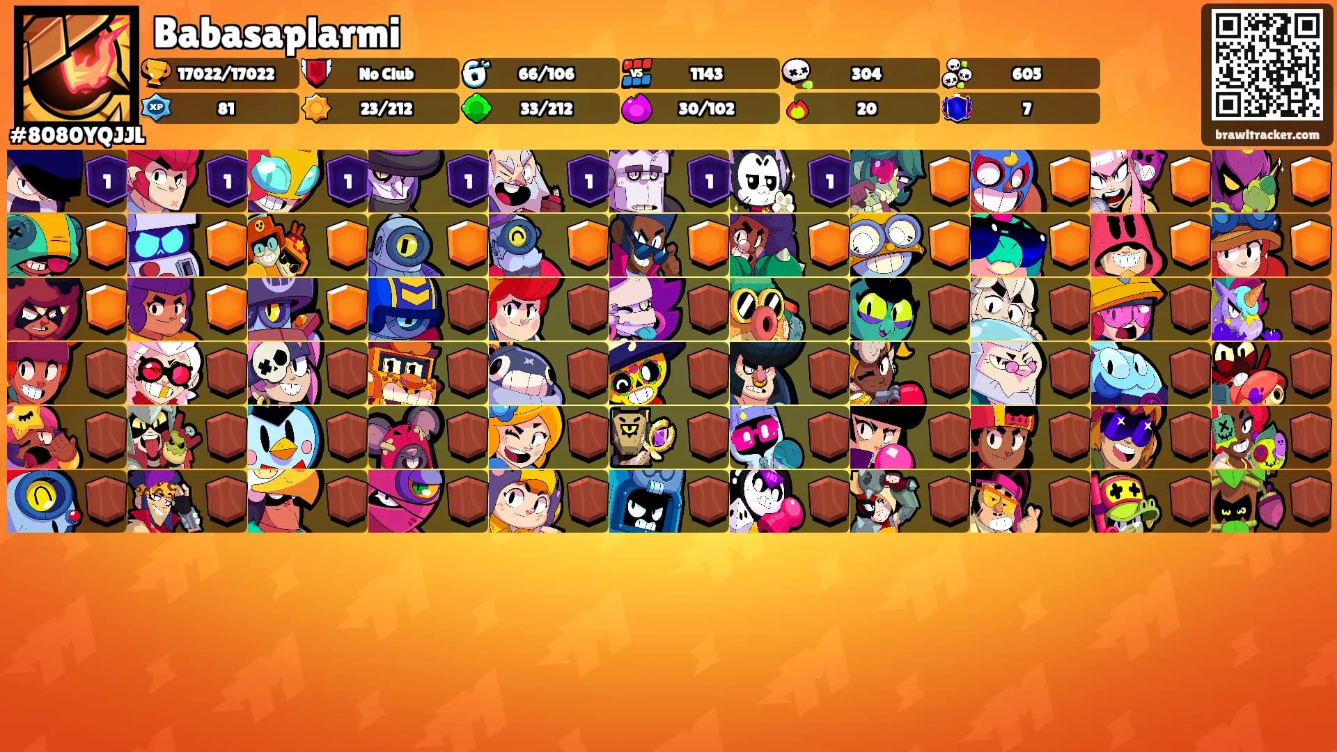 Babasaplarmi's Ranks