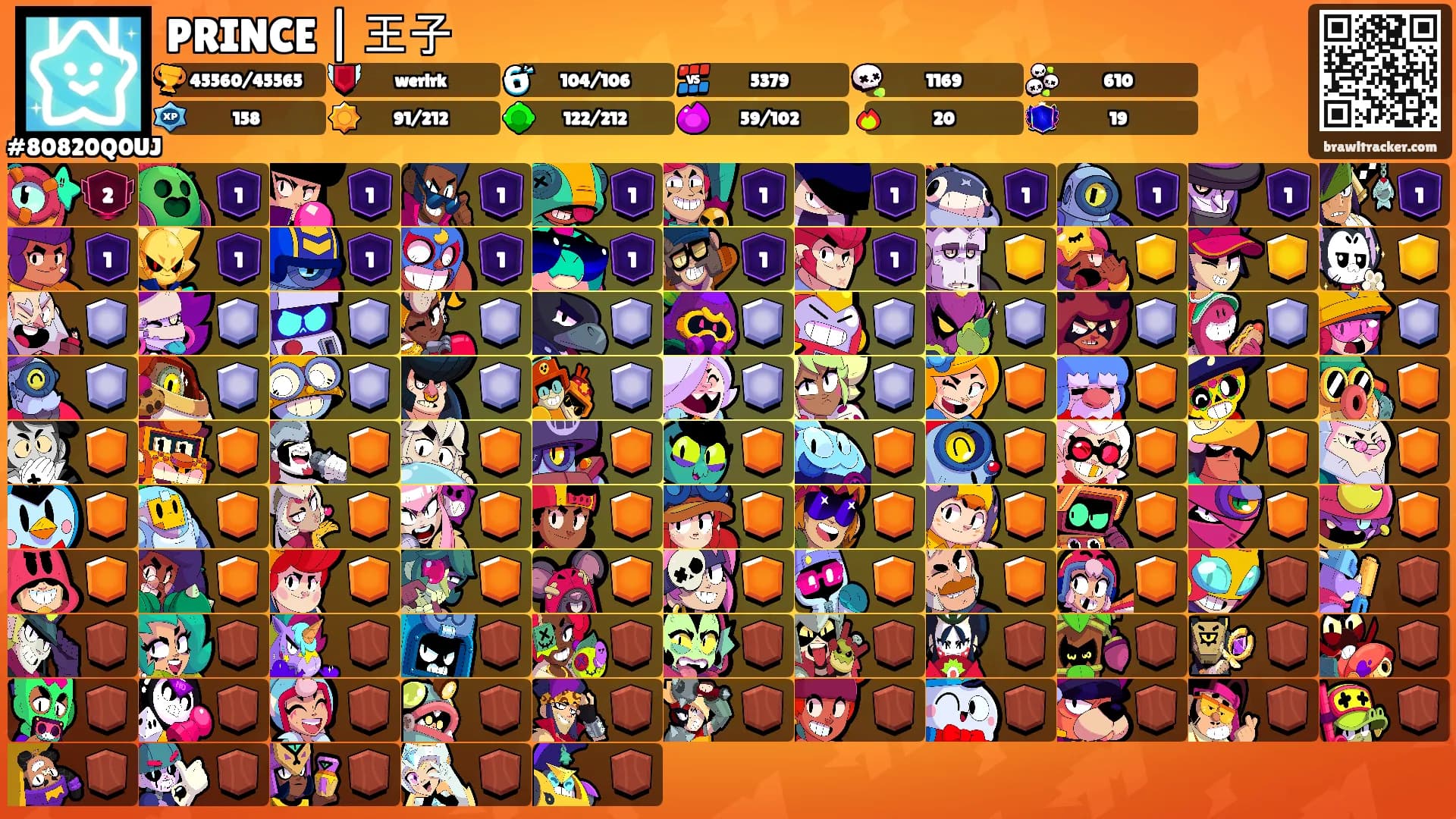 PRINCE | 王子's Ranks