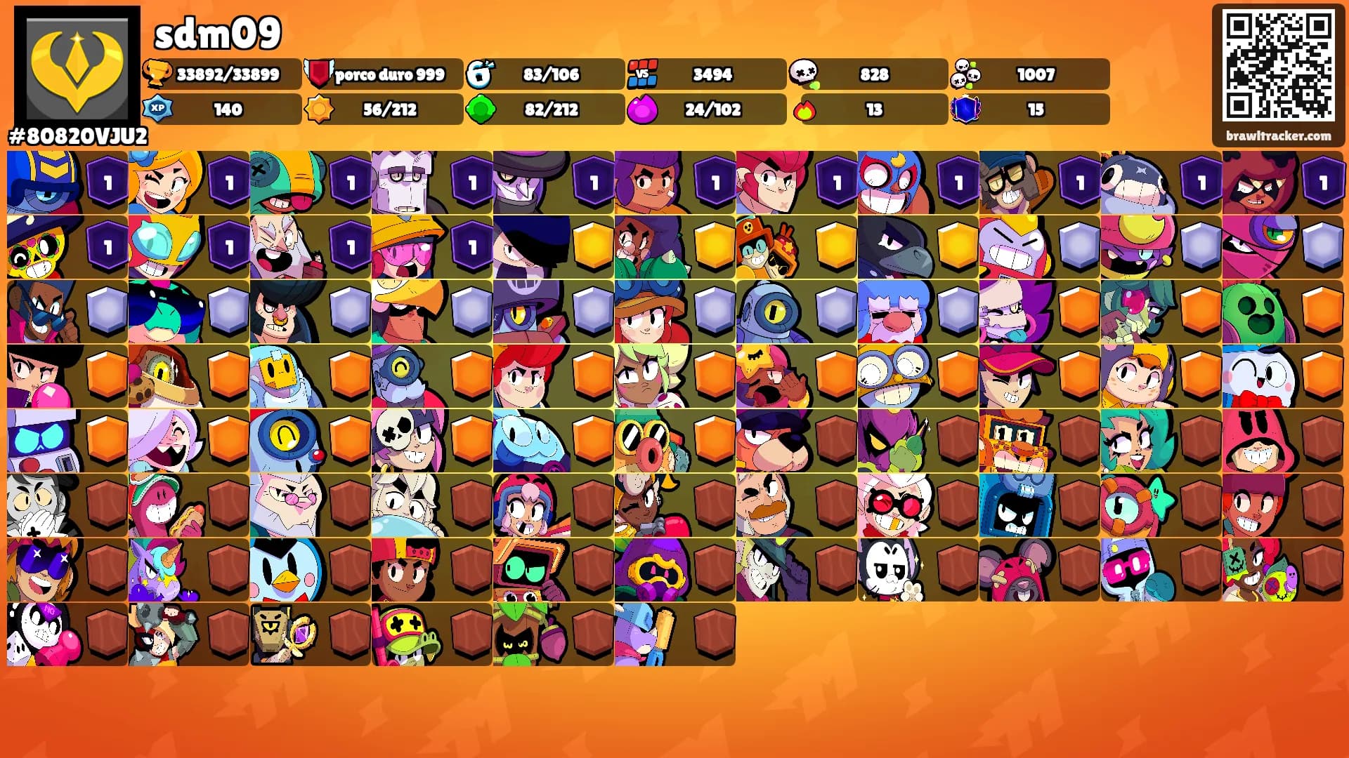 sdm09's Ranks