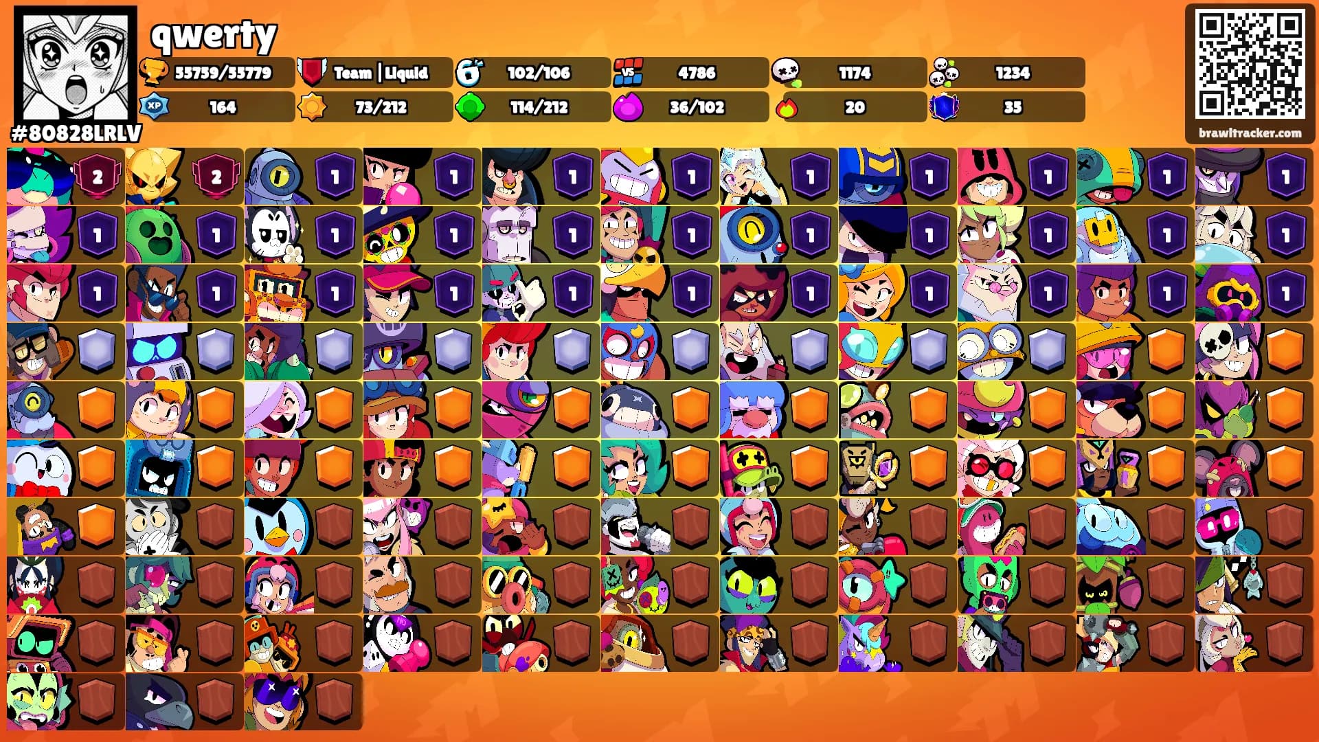 qwerty's Ranks
