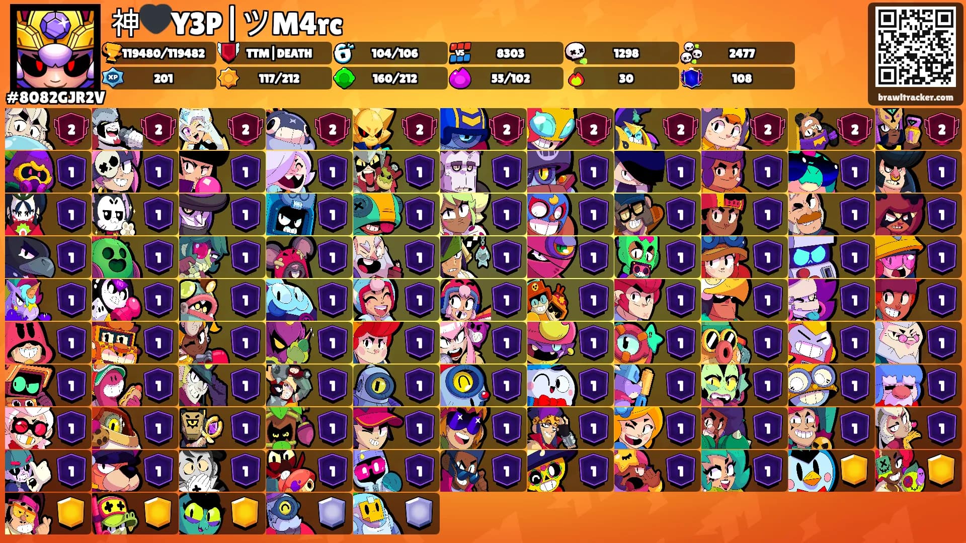 神🖤Y3P|ツM4rc's Ranks