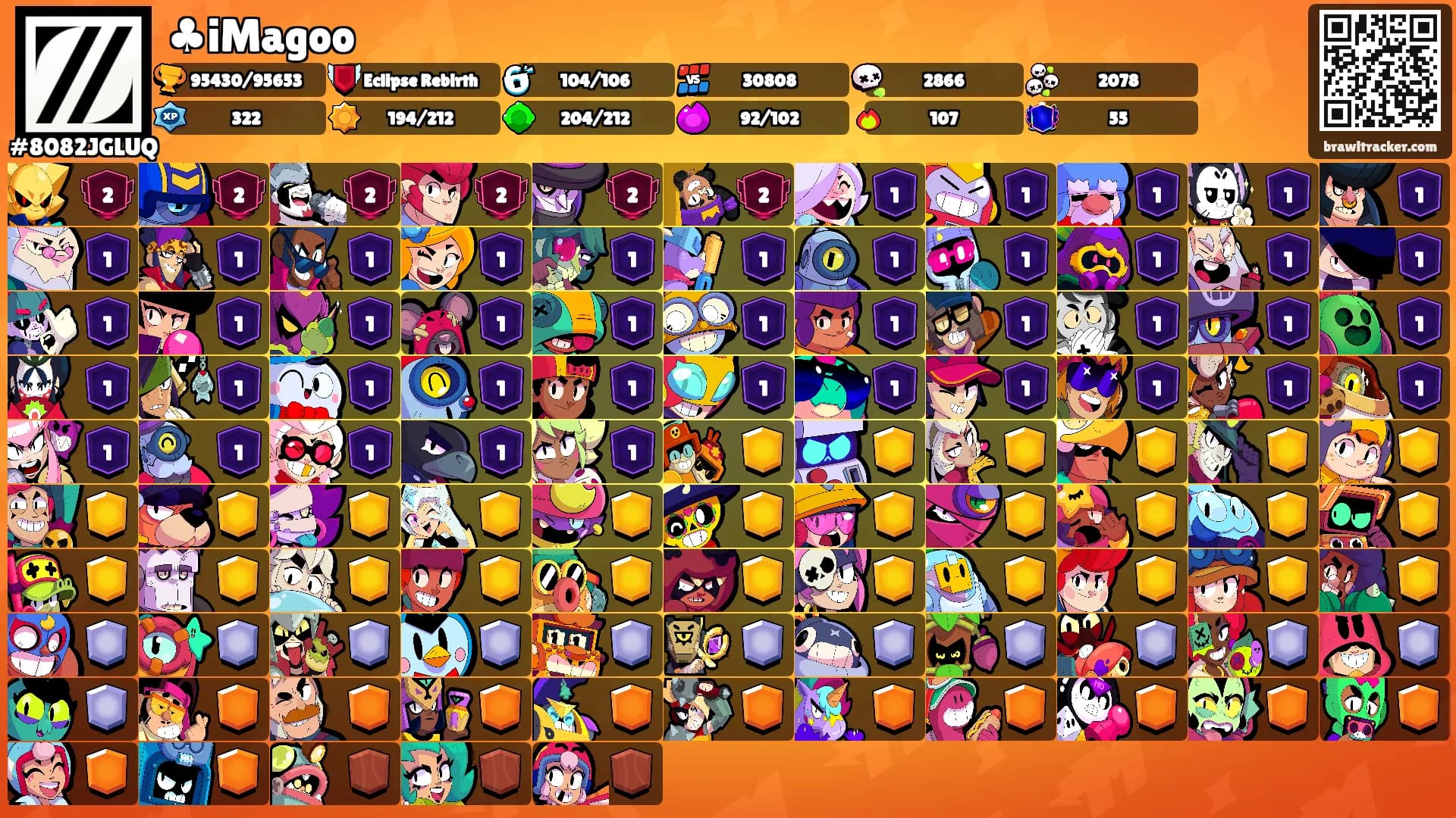 ♣︎iMagoo's Ranks