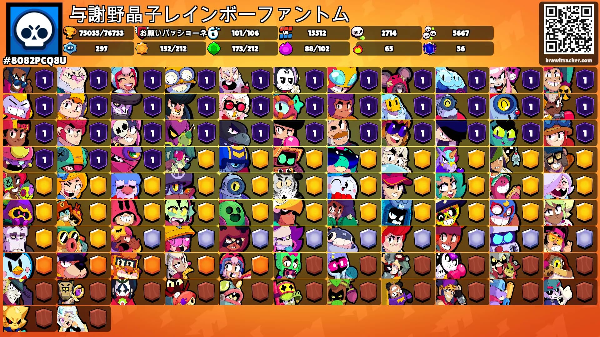 与謝野晶子レインボーファントム's Ranks
