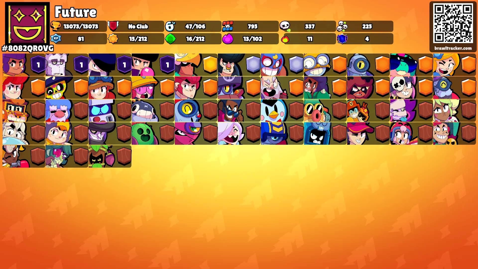 Future's Ranks
