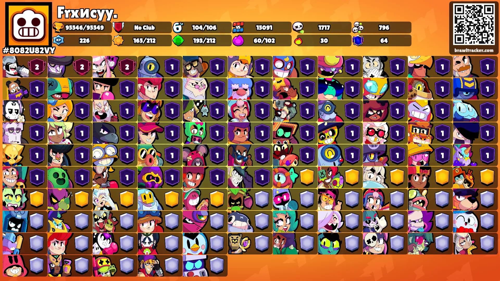 Frxиcyy.'s Ranks