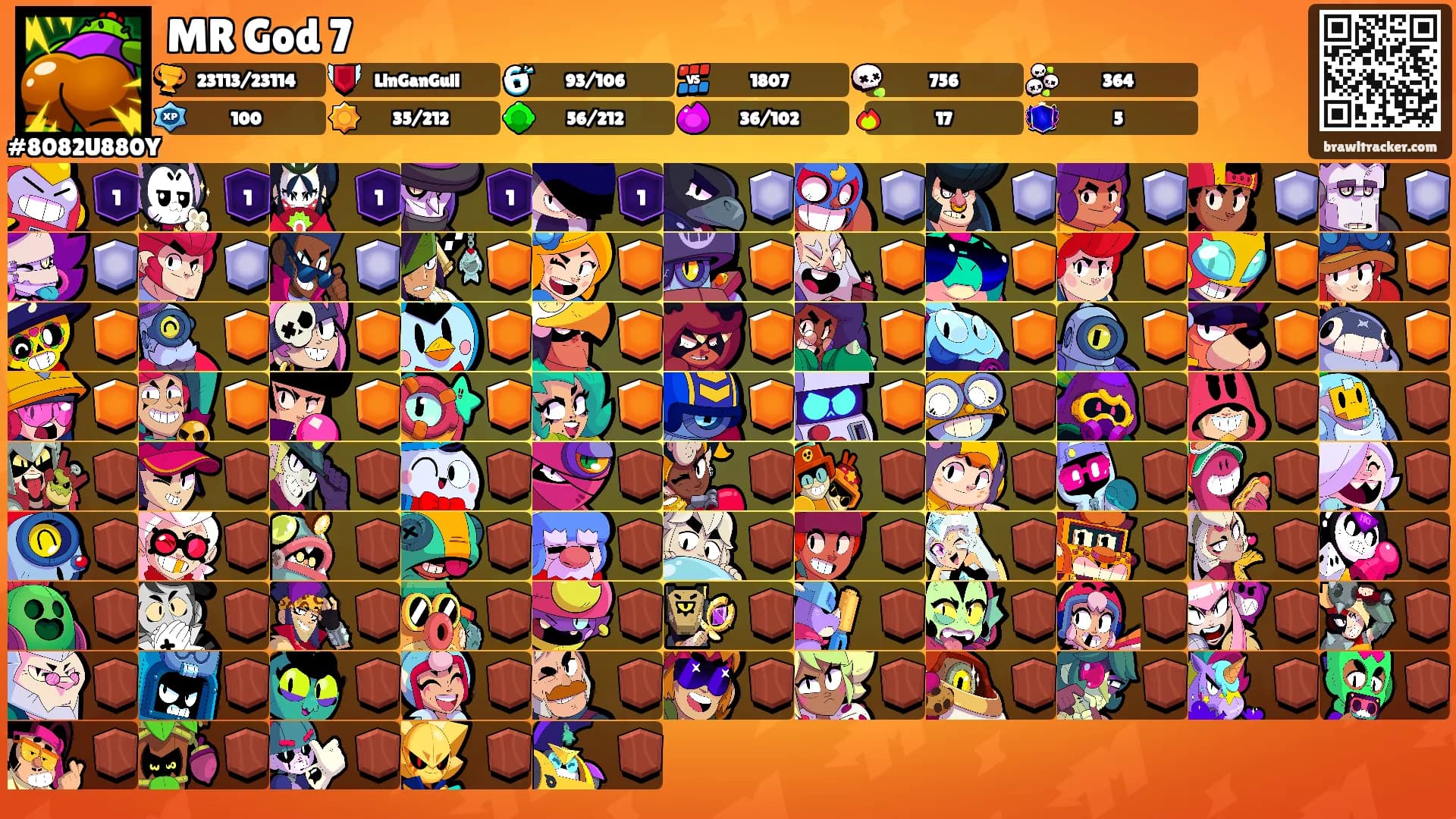 MR God 7's Ranks