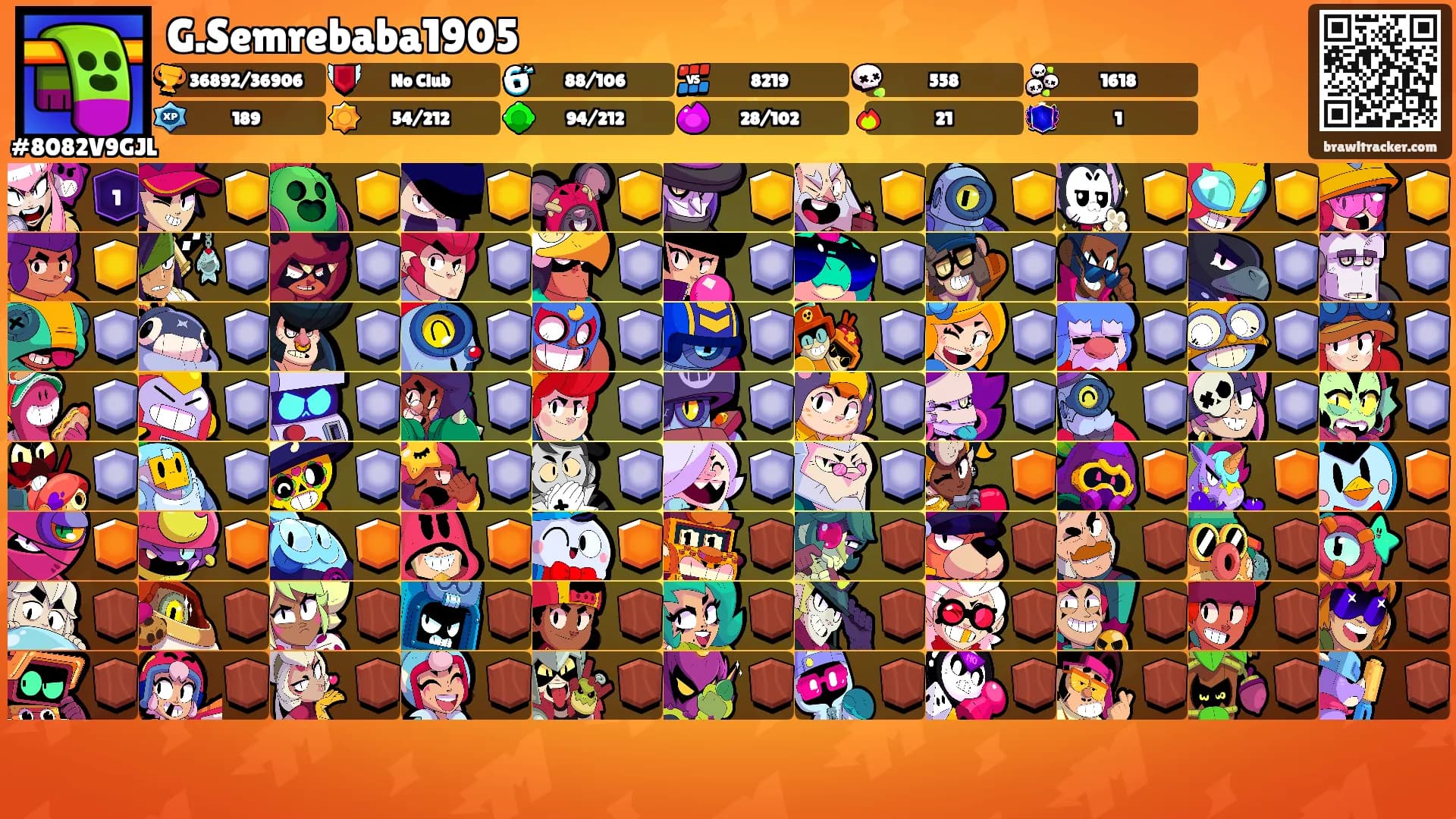 G.Semrebaba1905's Ranks